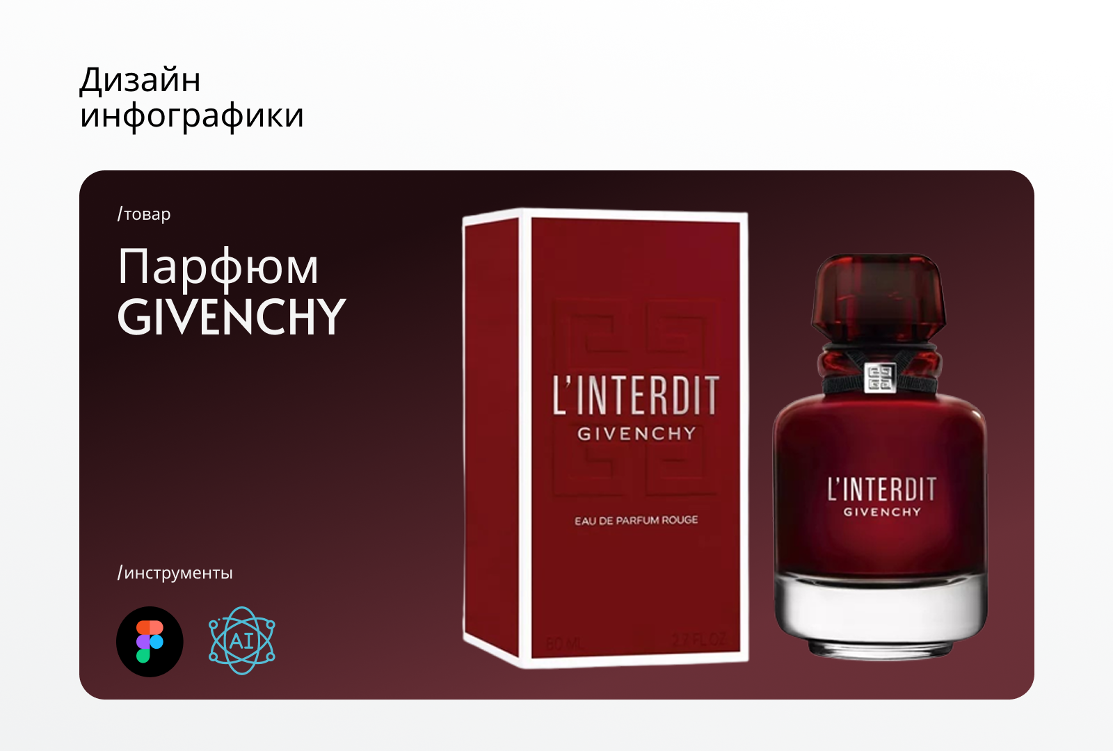 Дизайн инфографики с ИИ — Изображение №1 — Графика, Маркетинг на Dprofile