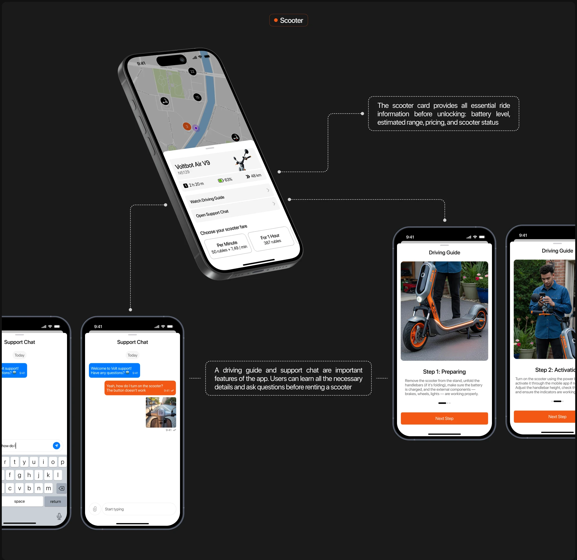 VOLT | Scooter Rental App — Изображение №10 — Интерфейсы на Dprofile