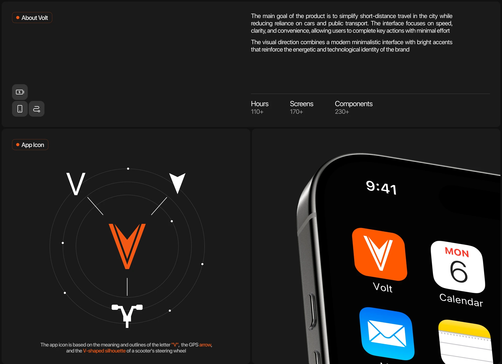 VOLT | Scooter Rental App — Изображение №2 — Интерфейсы на Dprofile