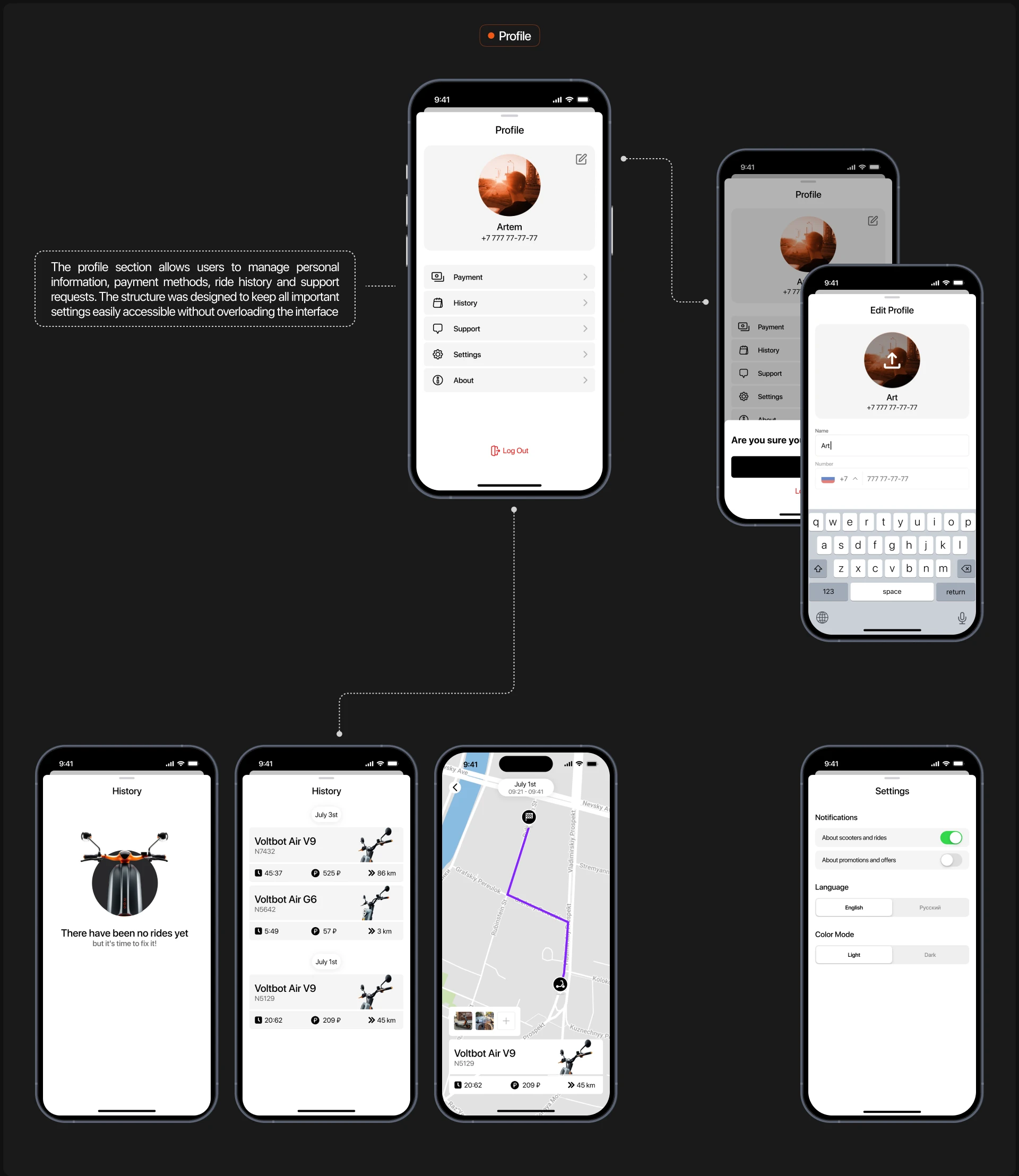 VOLT | Scooter Rental App — Изображение №14 — Интерфейсы на Dprofile