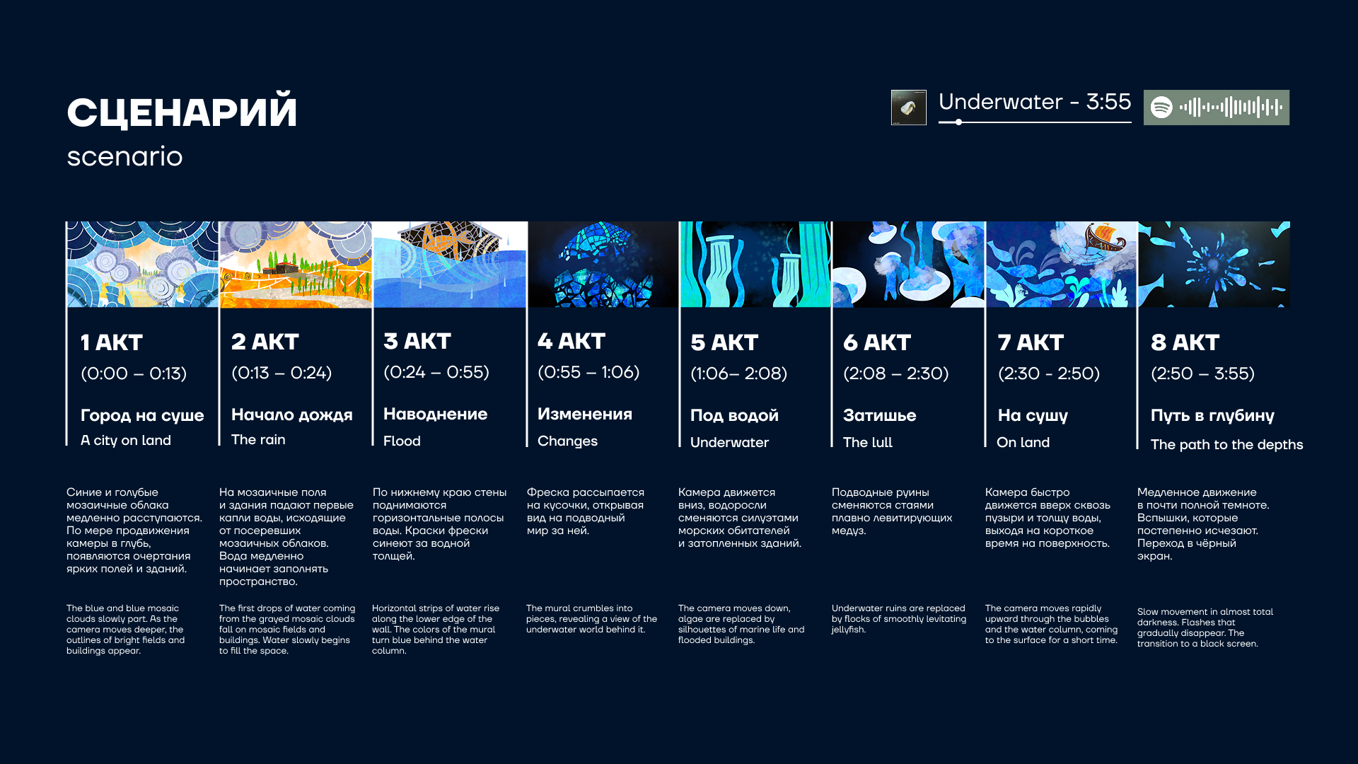 Видеомэппинг-анимация. «UNDERWATER» Людовико Эйнауди — Изображение №6 — Анимация, Нейро на Dprofile