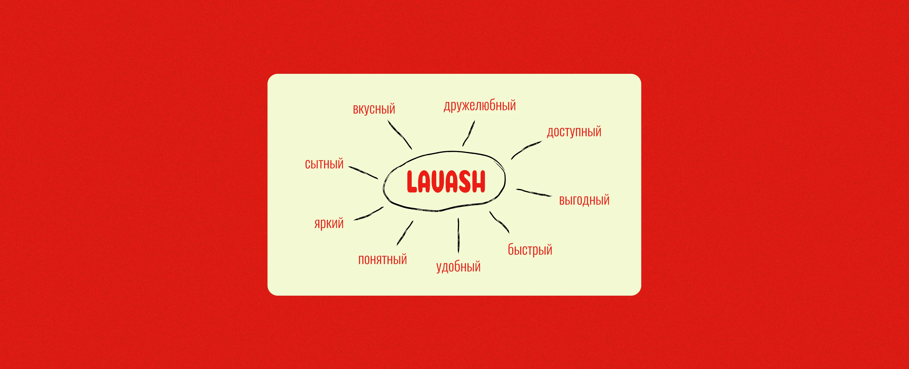 Lavash | Brand Identity | Street food restaurant — Изображение №6 — Брендинг на Dprofile