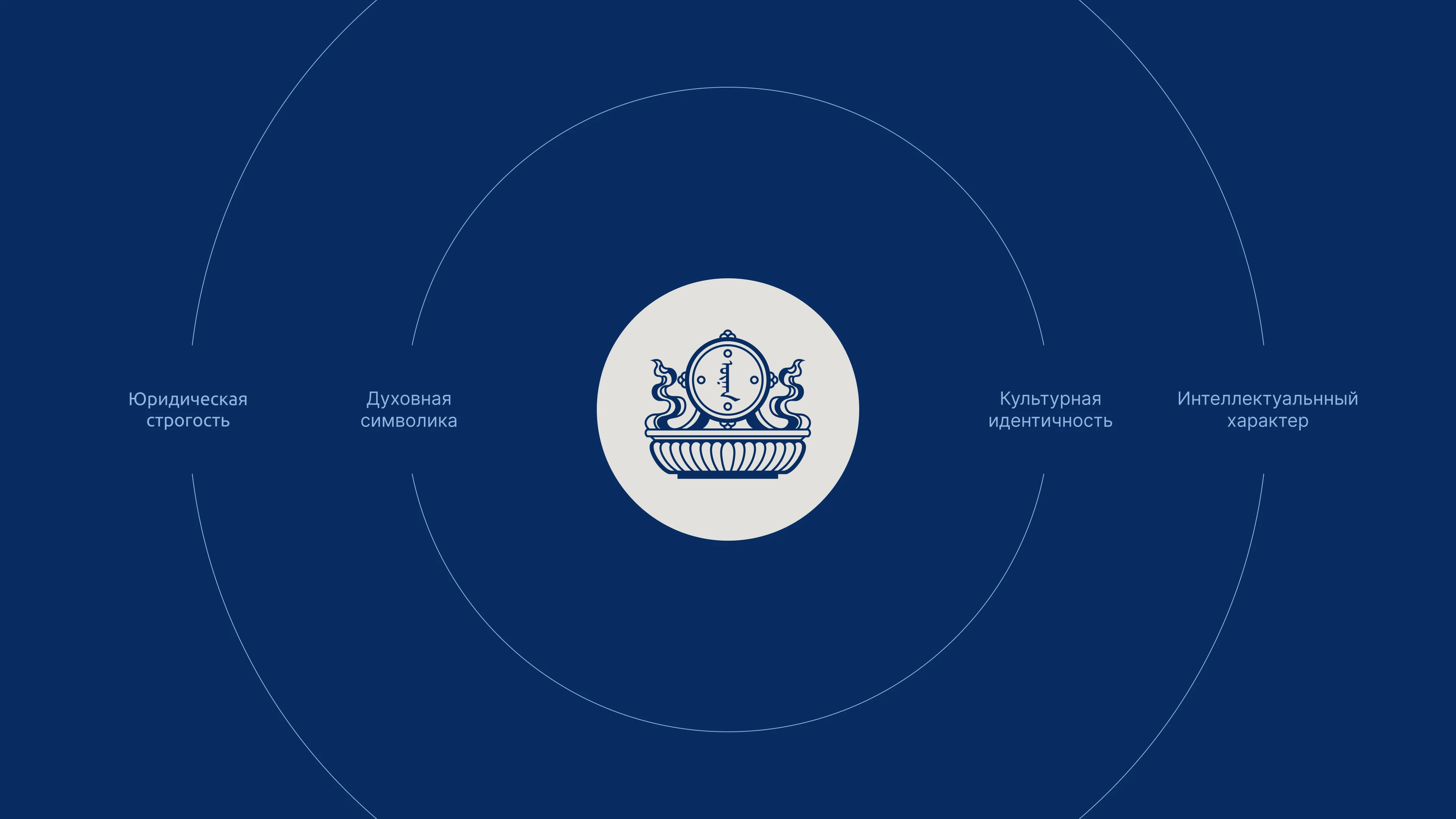 САТЬЯМ | Law Firm | Brand identity — Изображение №6 — Брендинг на Dprofile