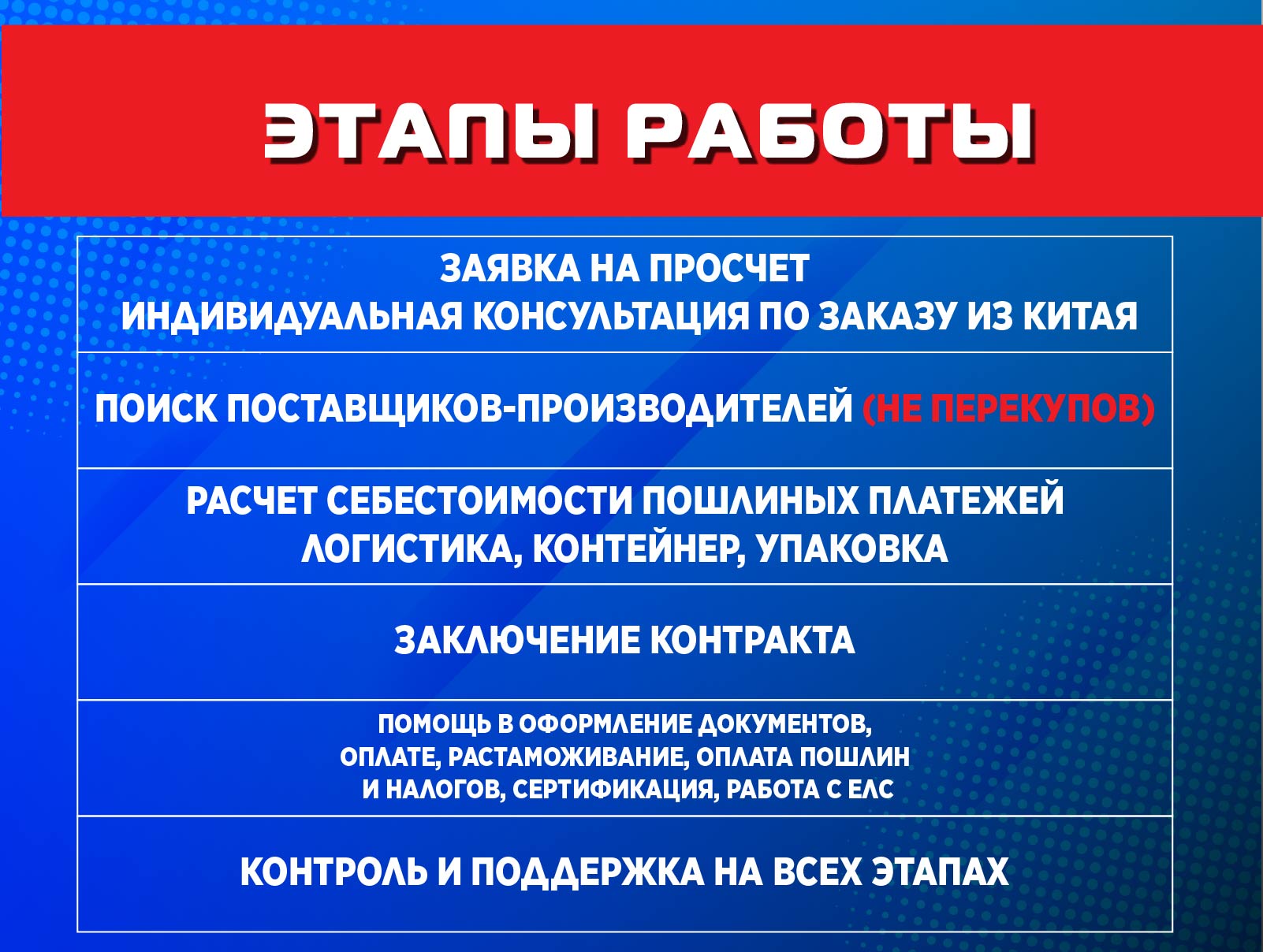 Дизайн карточек для AVITO — Изображение №4 — Графика на Dprofile