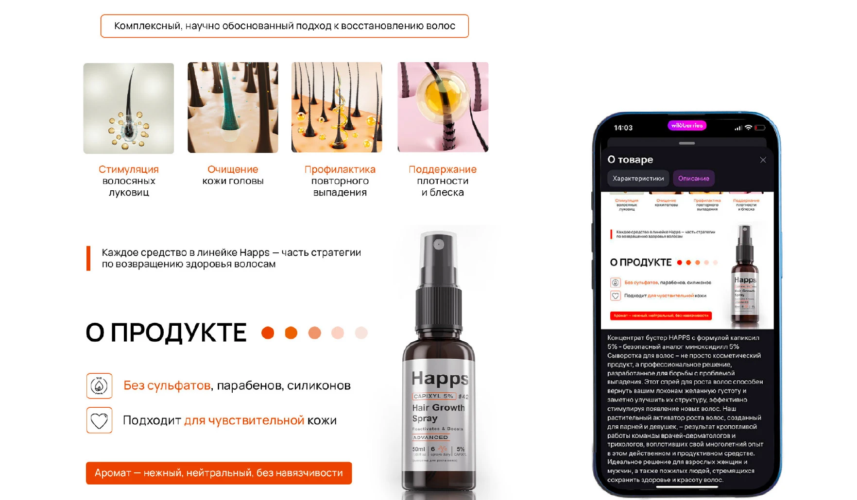 Айдентика бренда косметики WB — Изображение №28 — Брендинг на Dprofile