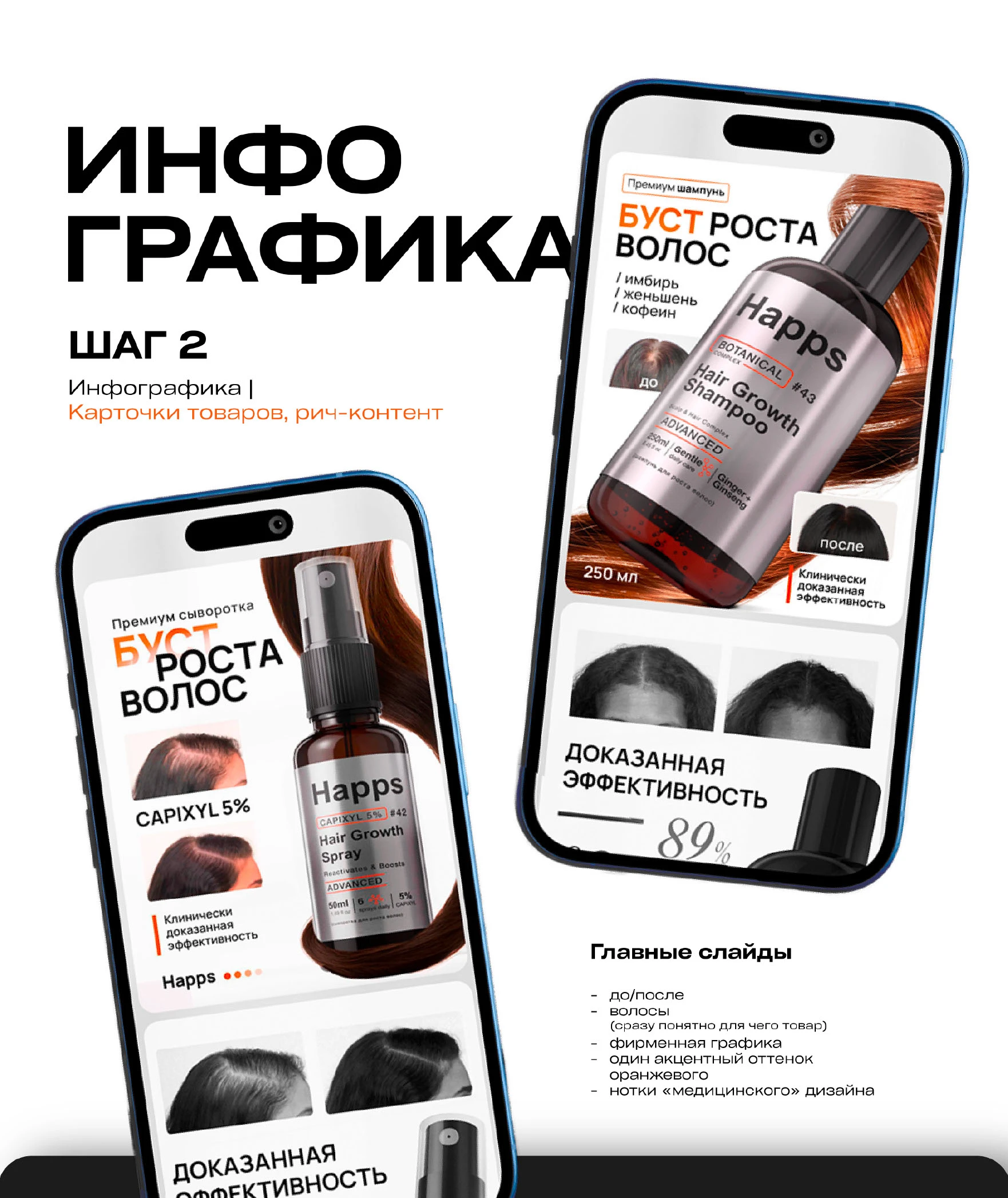 Айдентика бренда косметики WB — Изображение №16 — Брендинг на Dprofile