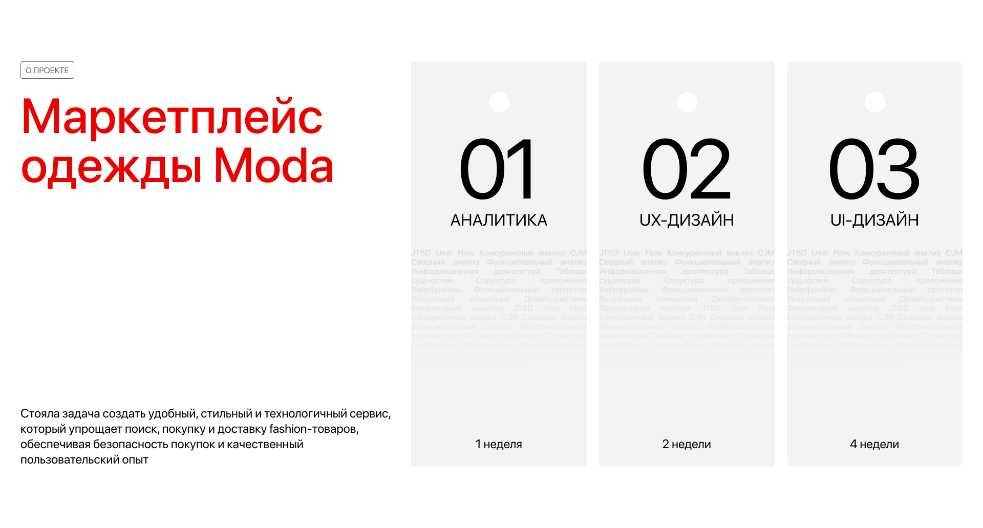 Маркетплейс одежды Moda - Мобильное приложение — Изображение №2 — Интерфейсы на Dprofile