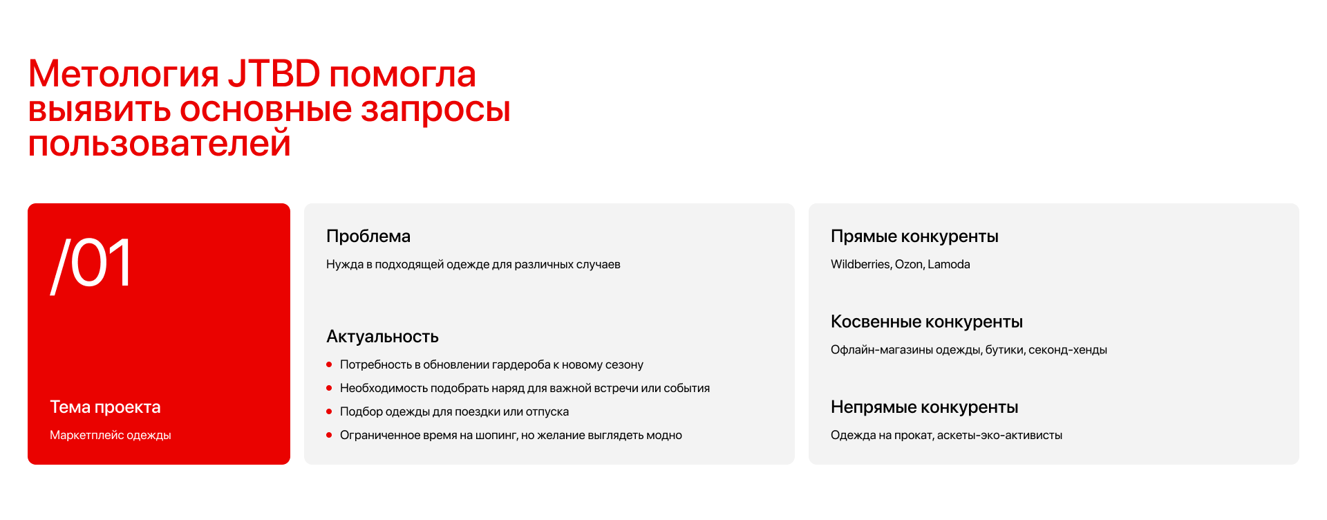 Маркетплейс одежды Moda - Мобильное приложение — Изображение №4 — Интерфейсы на Dprofile