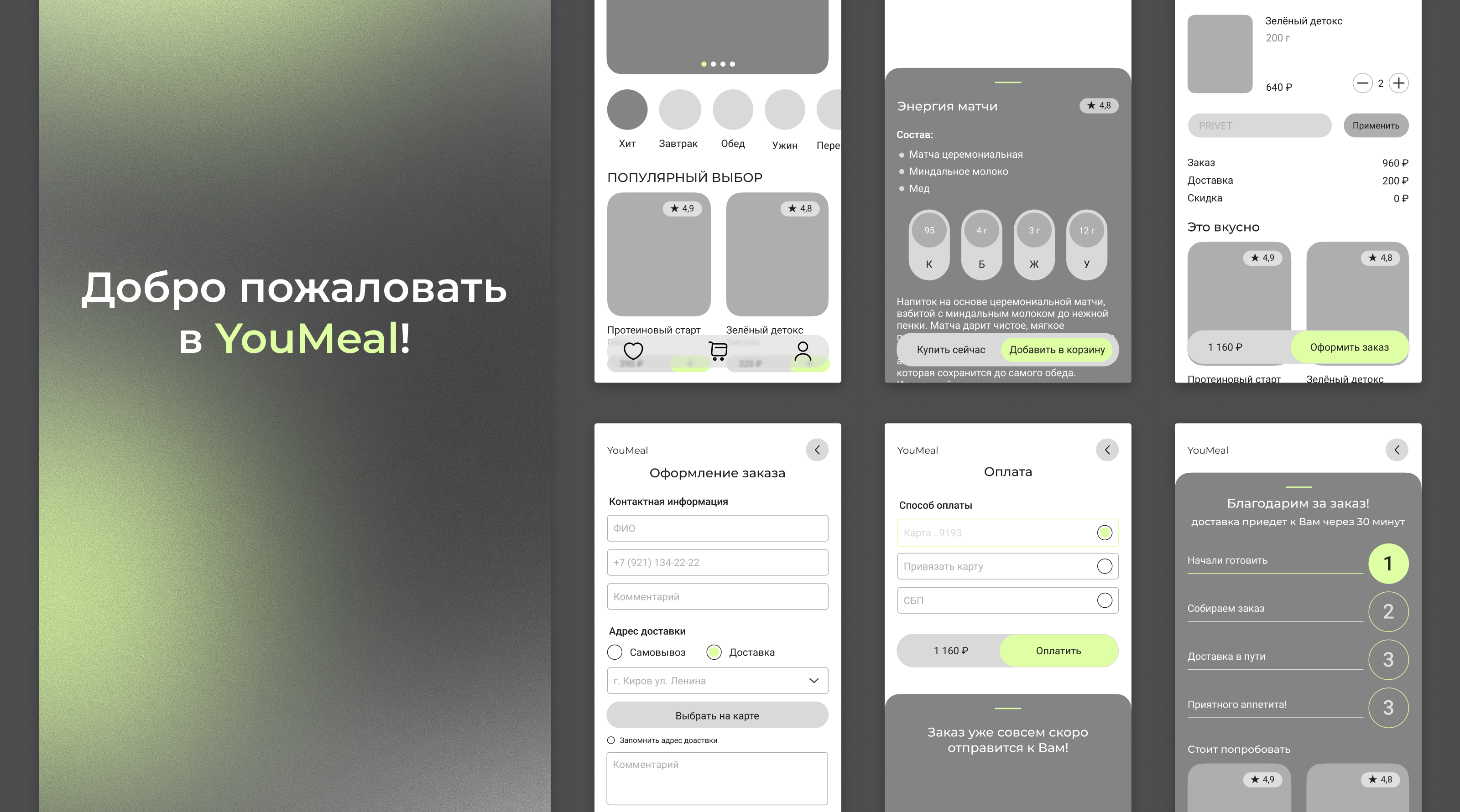 Дизайн приложения для сервиса доставки готовой еды YouMeal — Изображение №3 — Интерфейсы на Dprofile
