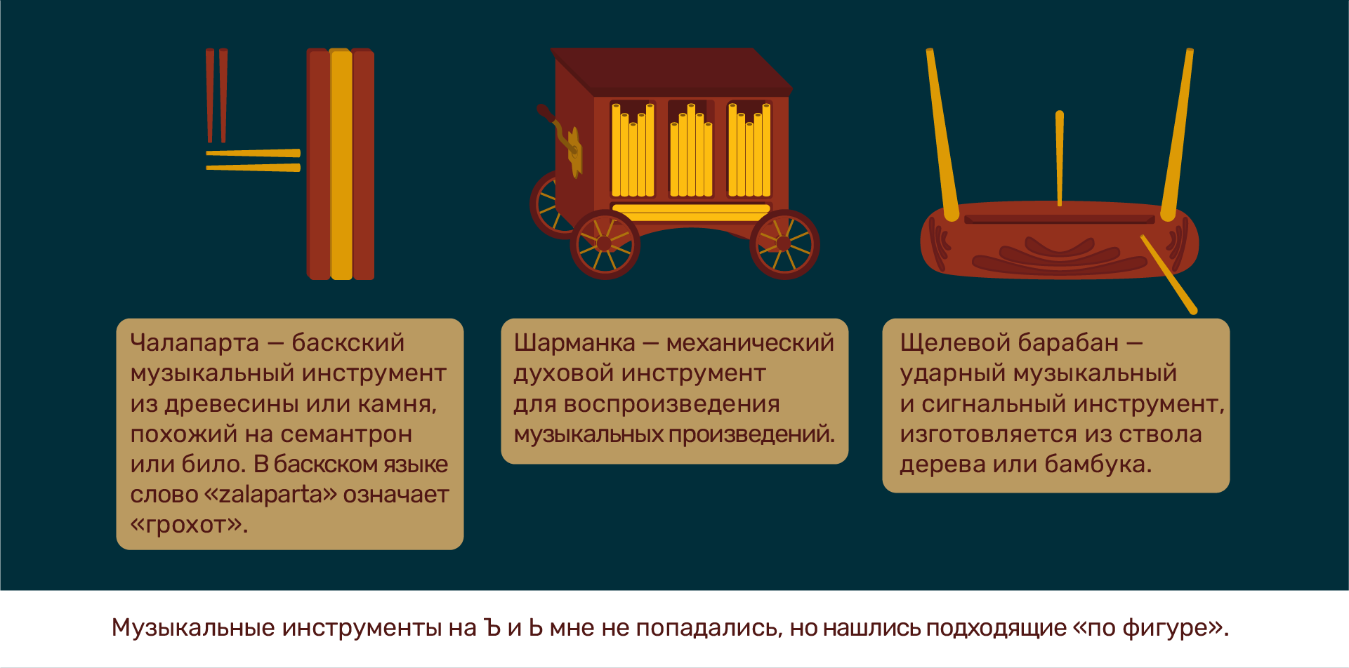 Буквальный челлендж 2025 — Изображение №10 — Иллюстрация, Графика на Dprofile