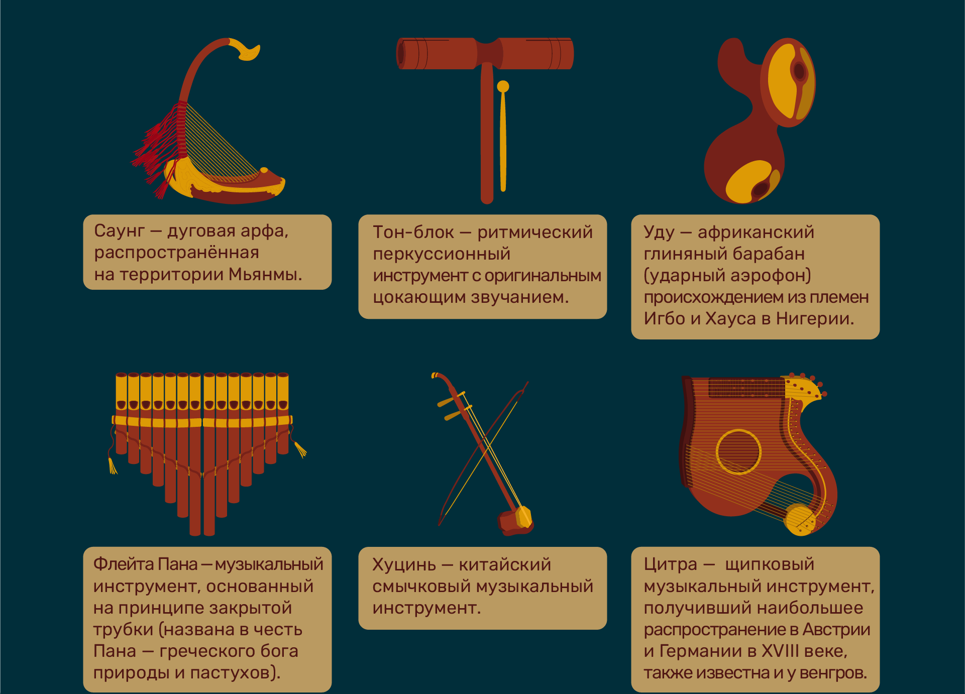 Буквальный челлендж 2025 — Изображение №9 — Иллюстрация, Графика на Dprofile