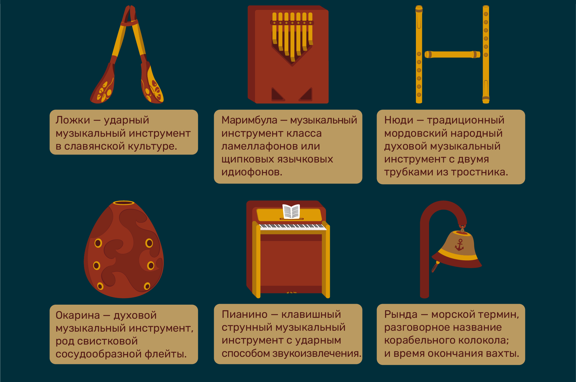 Буквальный челлендж 2025 — Изображение №7 — Иллюстрация, Графика на Dprofile