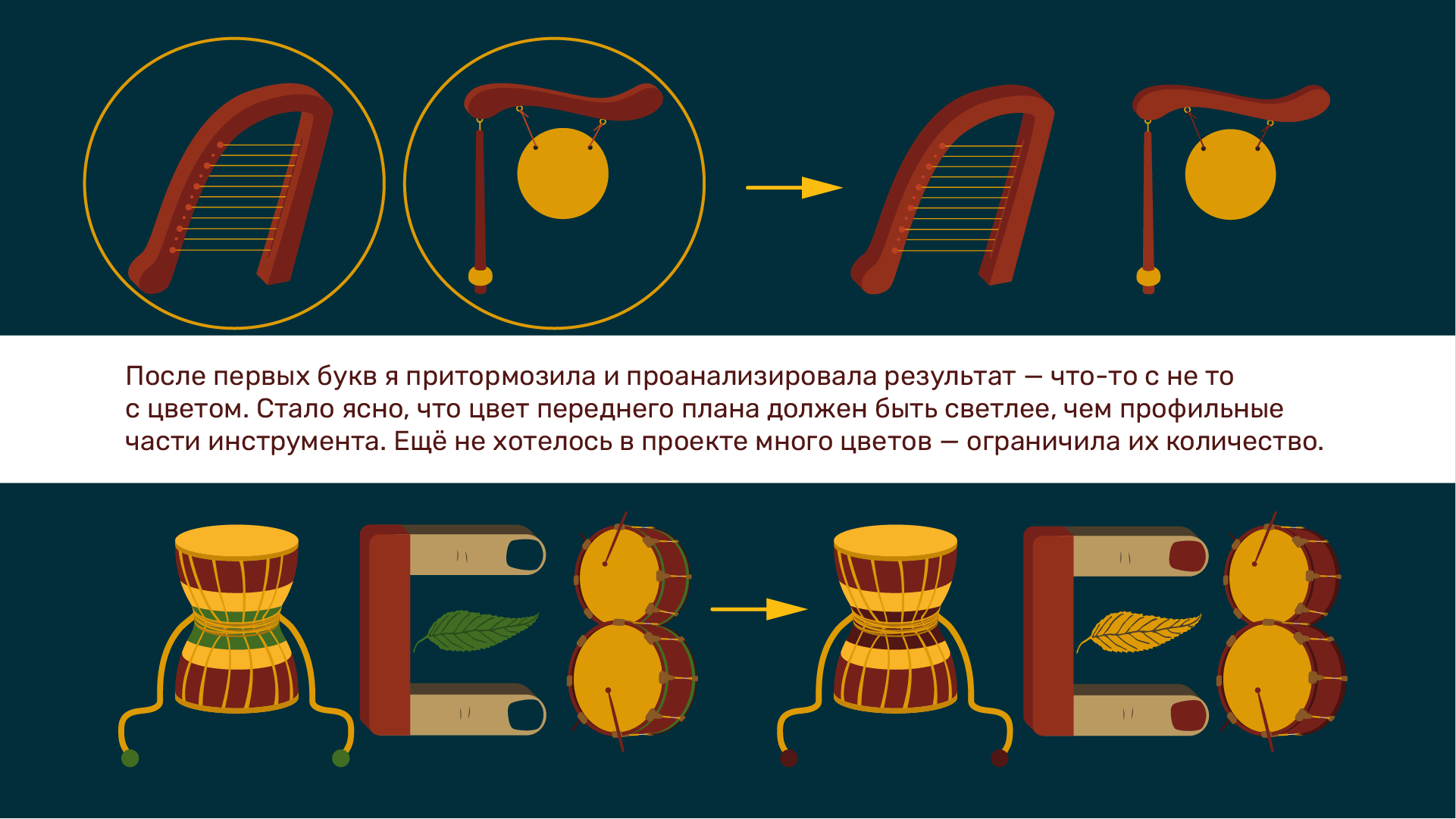 Буквальный челлендж 2025 — Изображение №3 — Иллюстрация, Графика на Dprofile