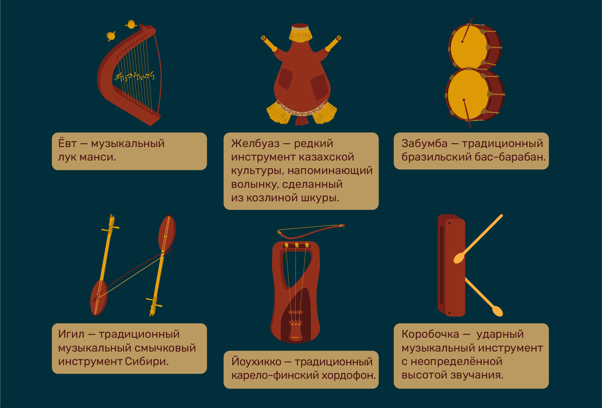 Буквальный челлендж 2025 — Изображение №6 — Иллюстрация, Графика на Dprofile