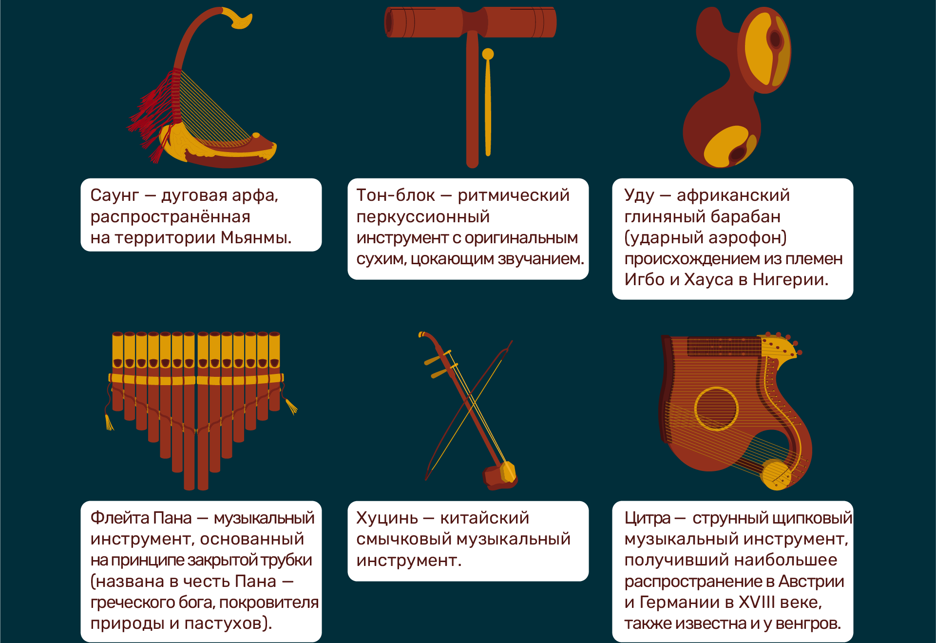 Буквальный челлендж 2025 — Изображение №8 — Иллюстрация, Графика на Dprofile