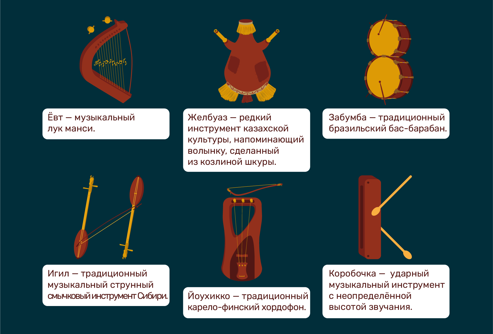 Буквальный челлендж 2025 — Изображение №6 — Иллюстрация, Графика на Dprofile
