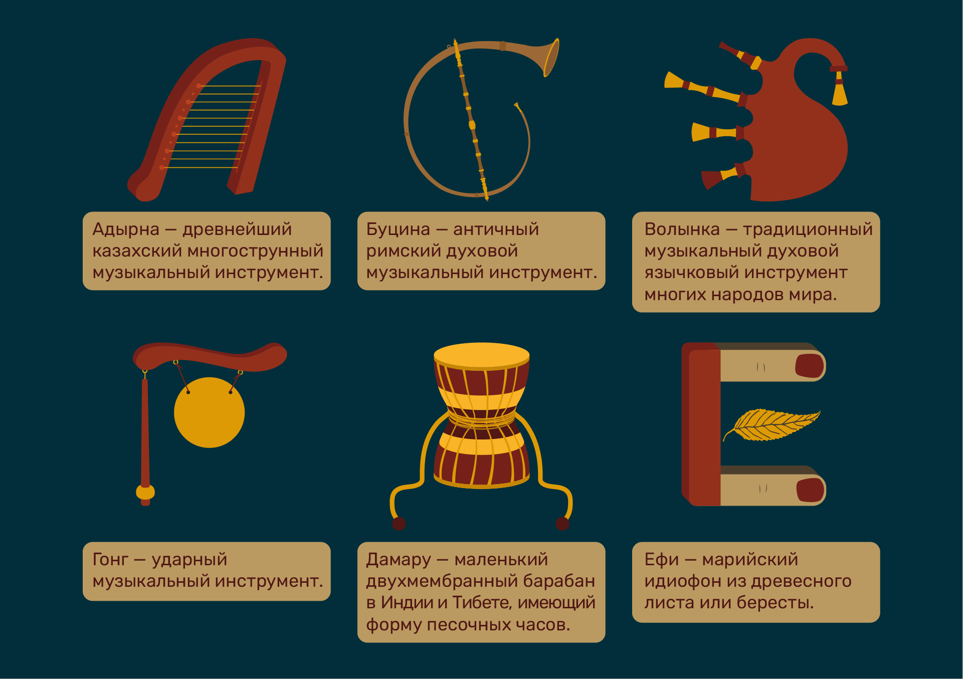 Буквальный челлендж 2025 — Изображение №4 — Иллюстрация, Графика на Dprofile