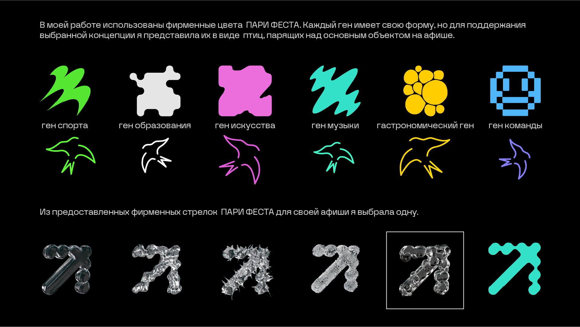 Афиша и стикерпак для ПариФест2025 (конкурсная работа) — Изображение №5 — Графика на Dprofile