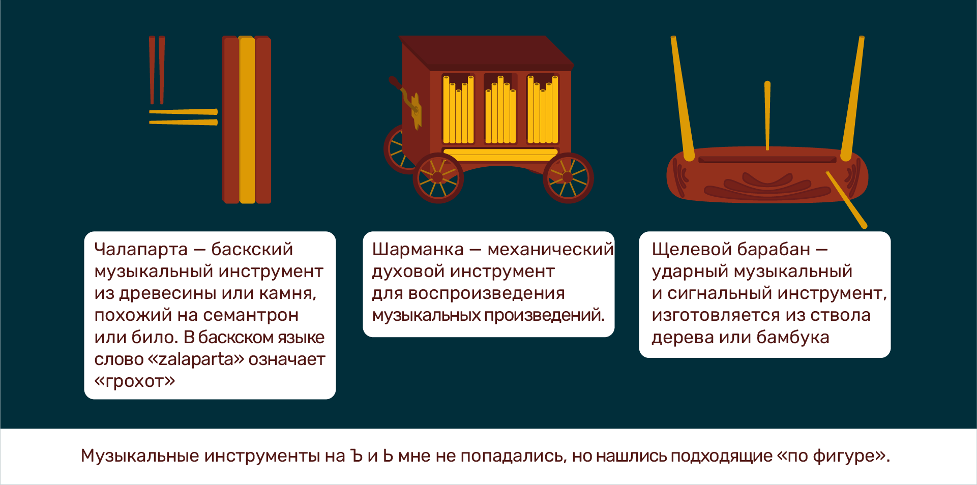 Буквальный челлендж 2025 — Изображение №9 — Иллюстрация, Графика на Dprofile