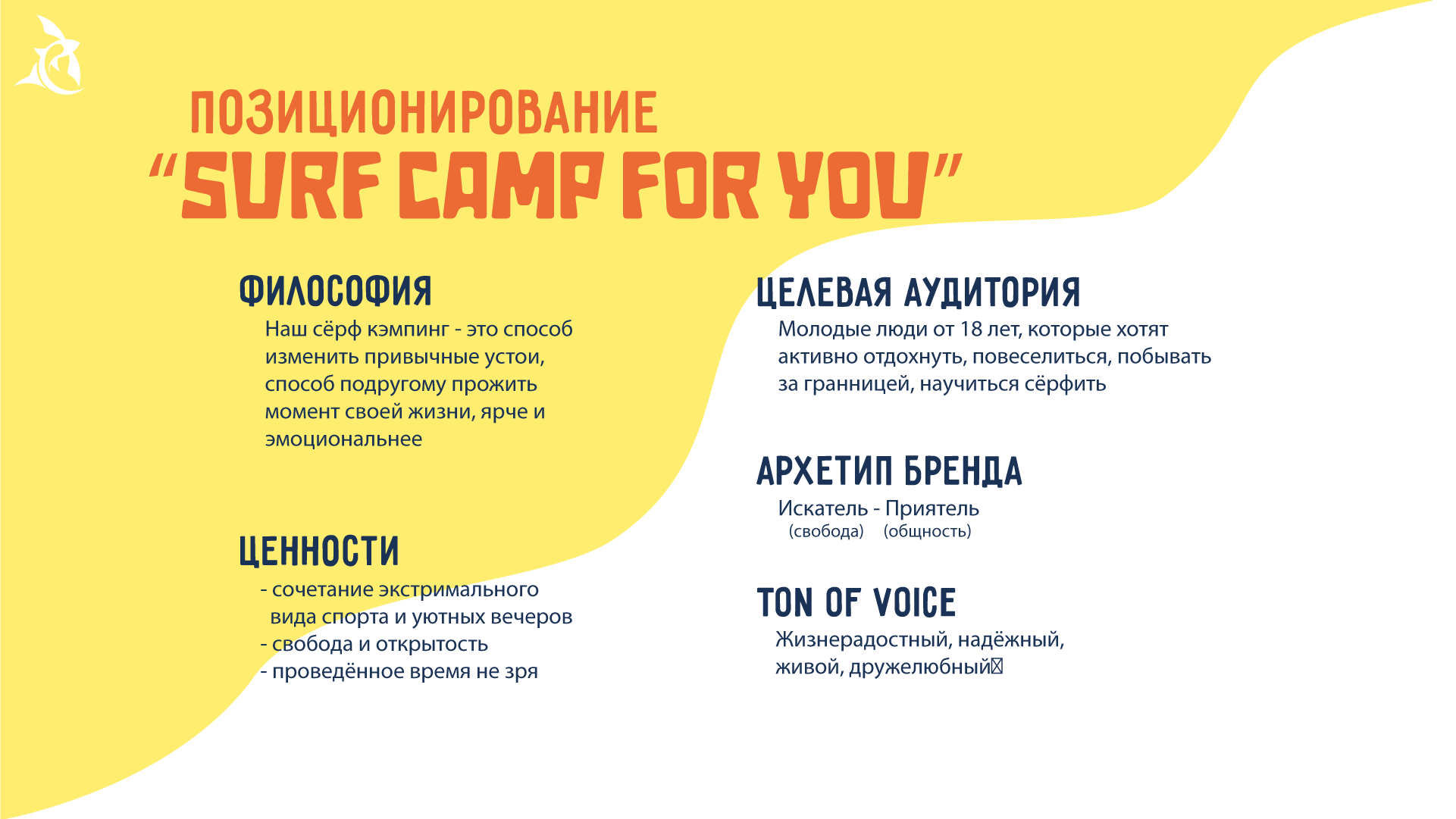 Редизайн сёрф-кэмпинга — Изображение №2 — Брендинг на Dprofile
