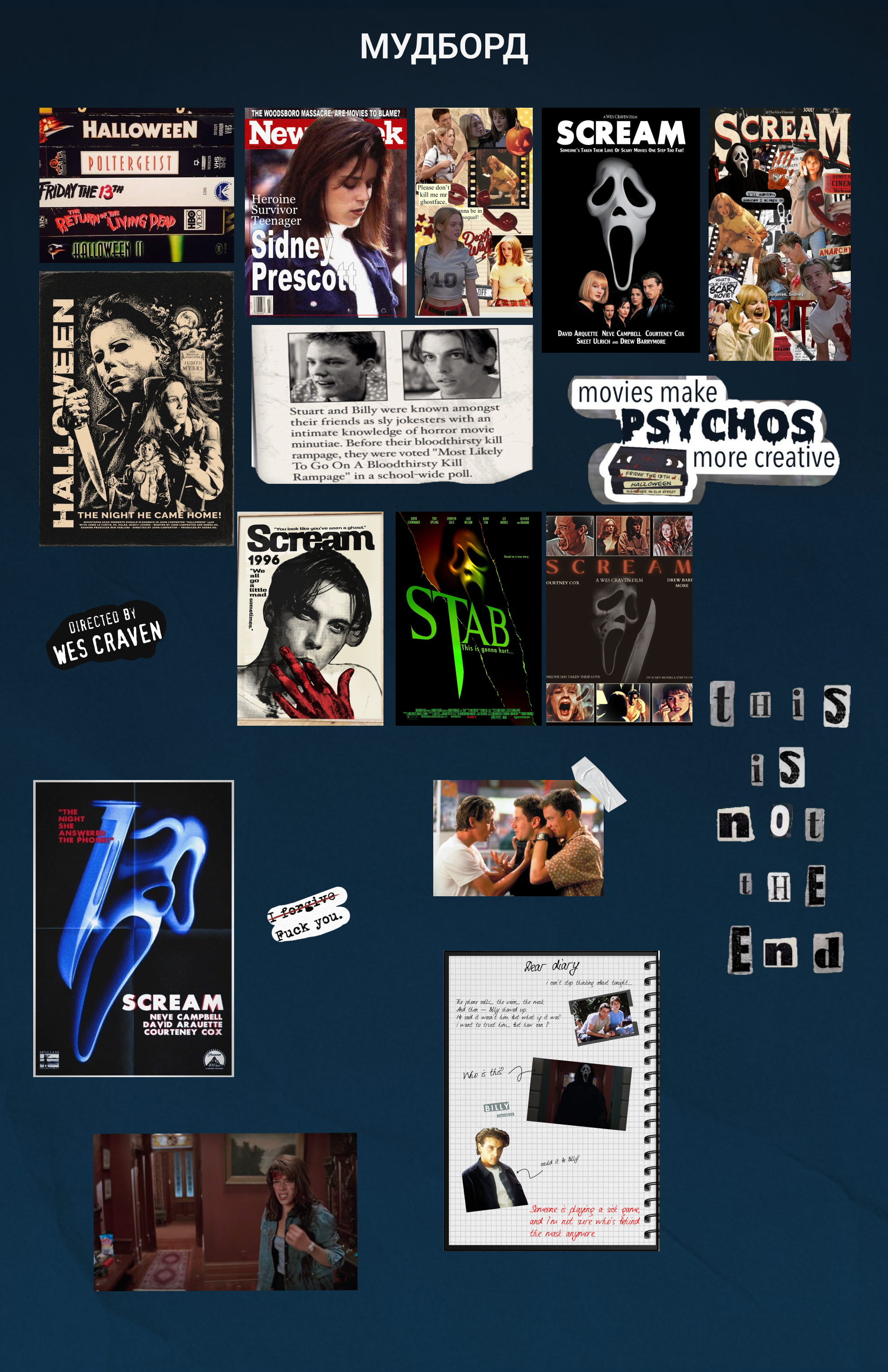 "What's your favorite scary movie?" — Изображение №4 — Брендинг, Иллюстрация на Dprofile