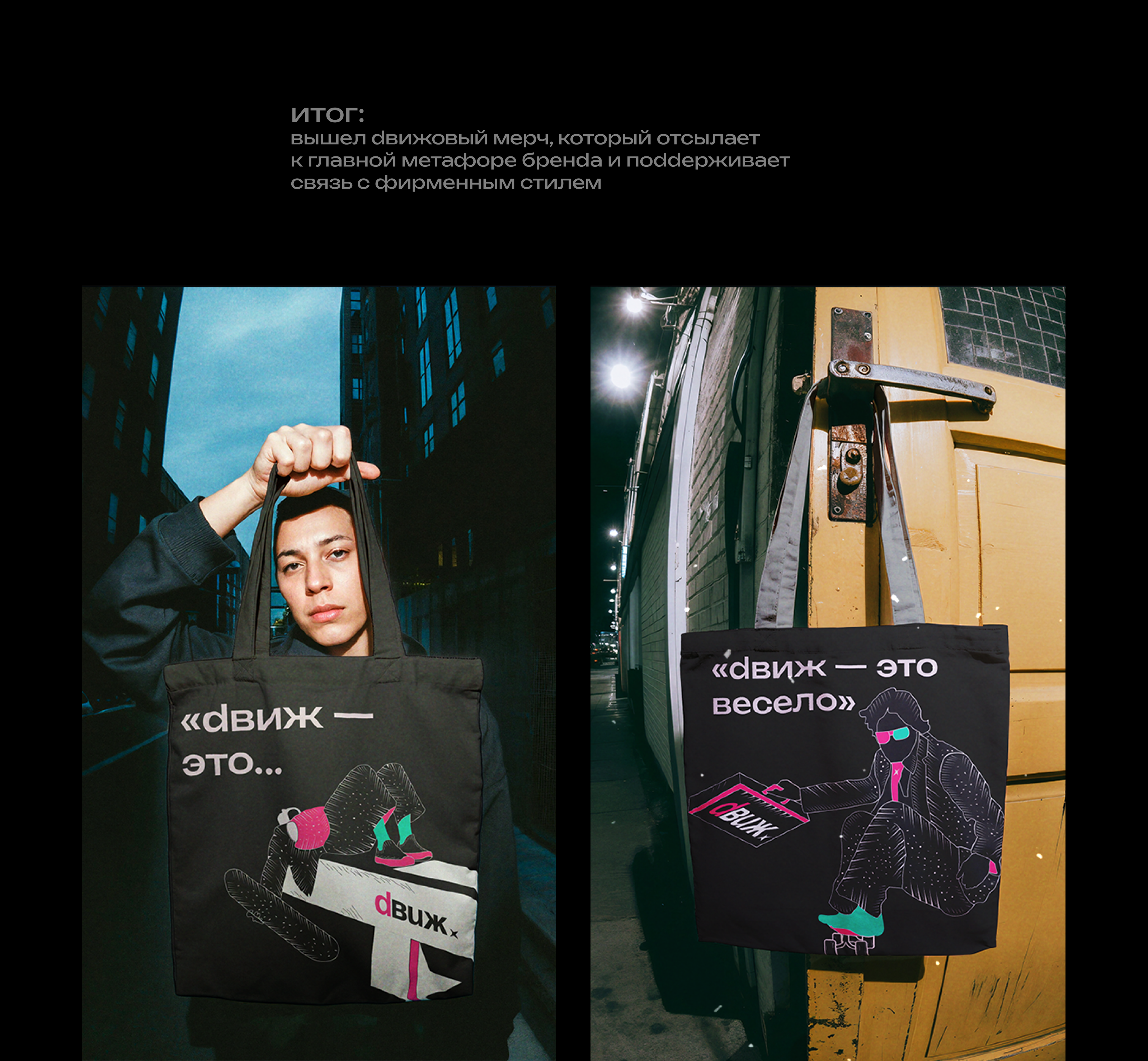 брендинговое агентство — Изображение №20 — Брендинг на Dprofile