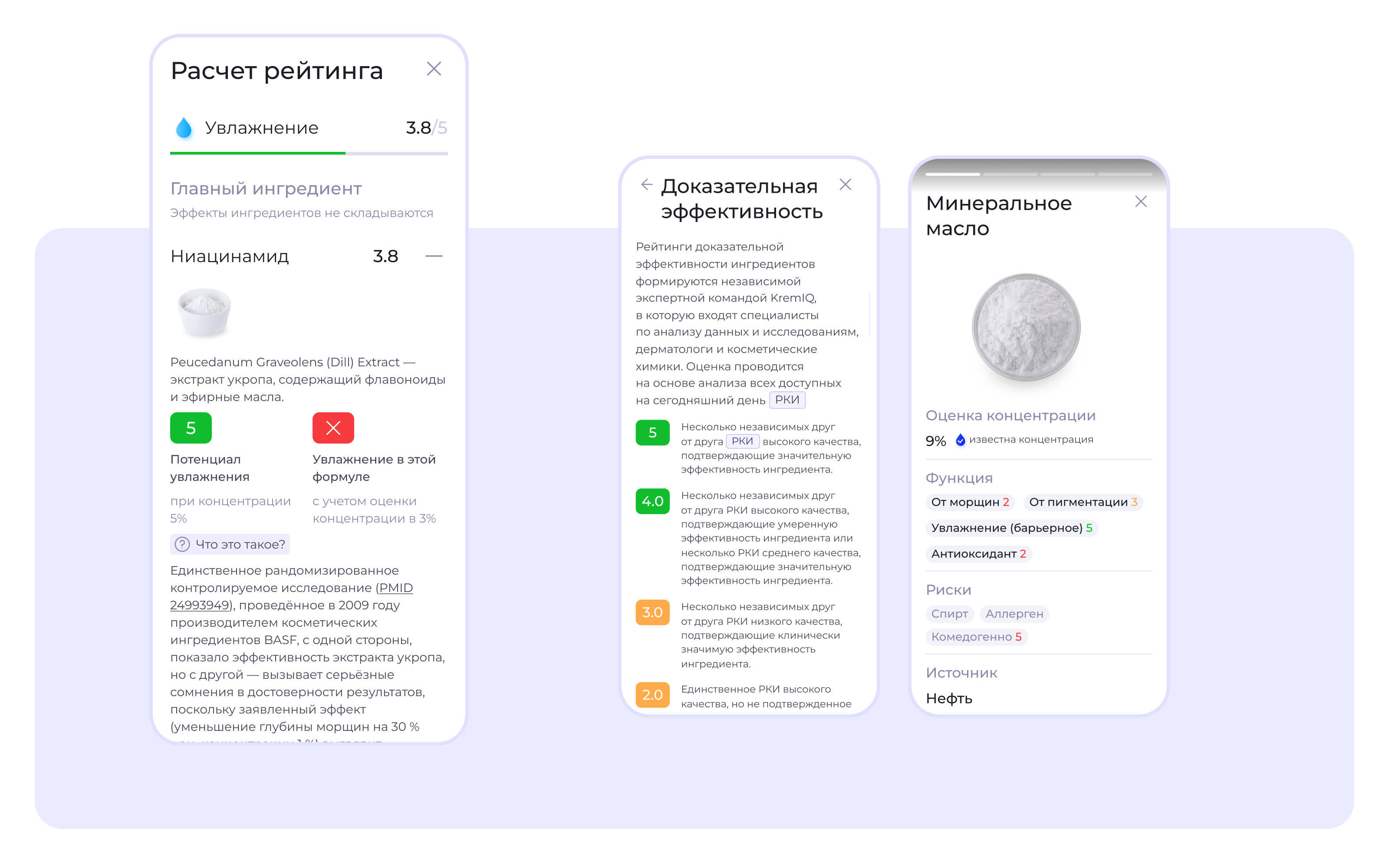 KremIQ – проверка эффективности средств — Изображение №9 — Интерфейсы на Dprofile