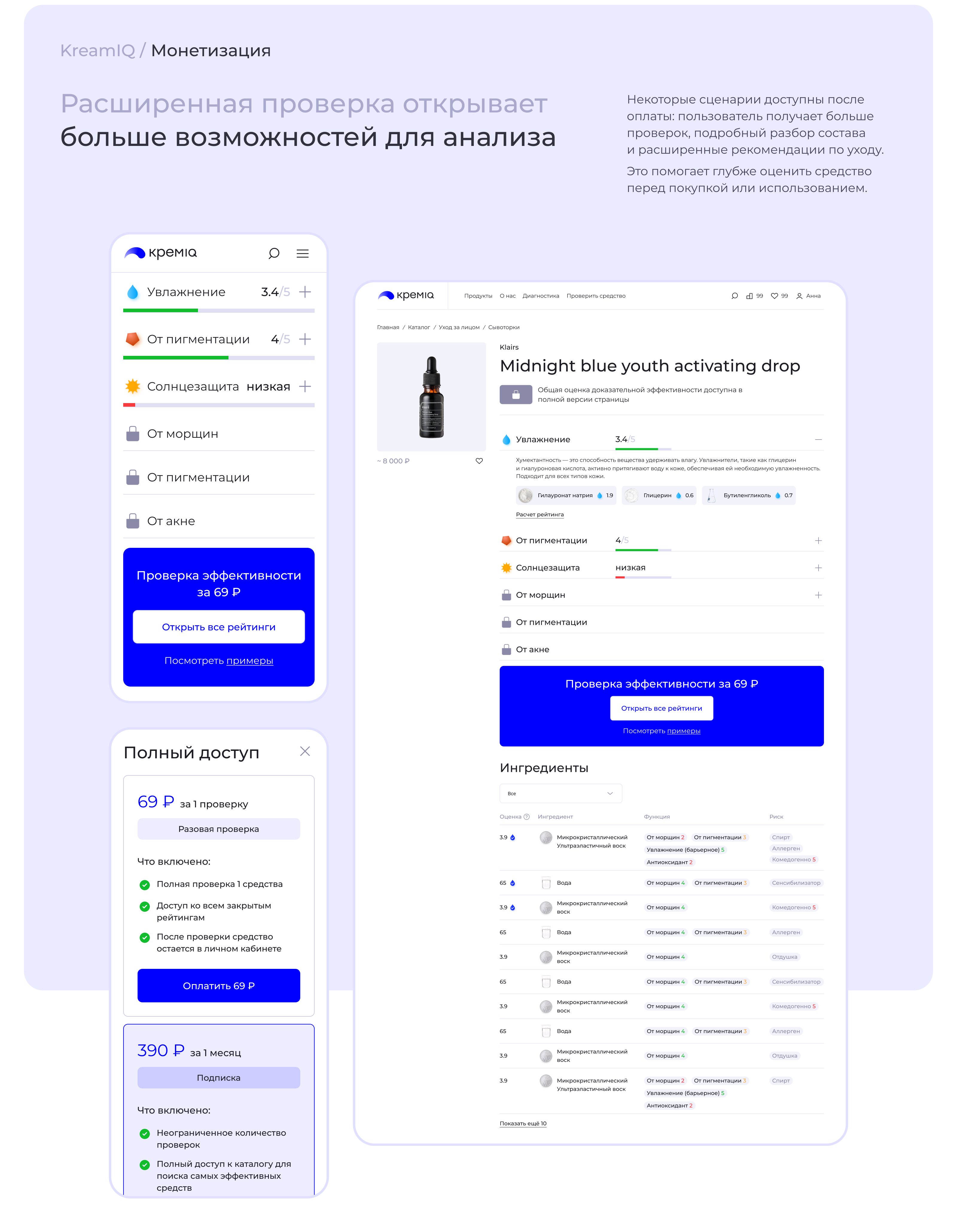 KremIQ – проверка эффективности средств — Изображение №19 — Интерфейсы на Dprofile