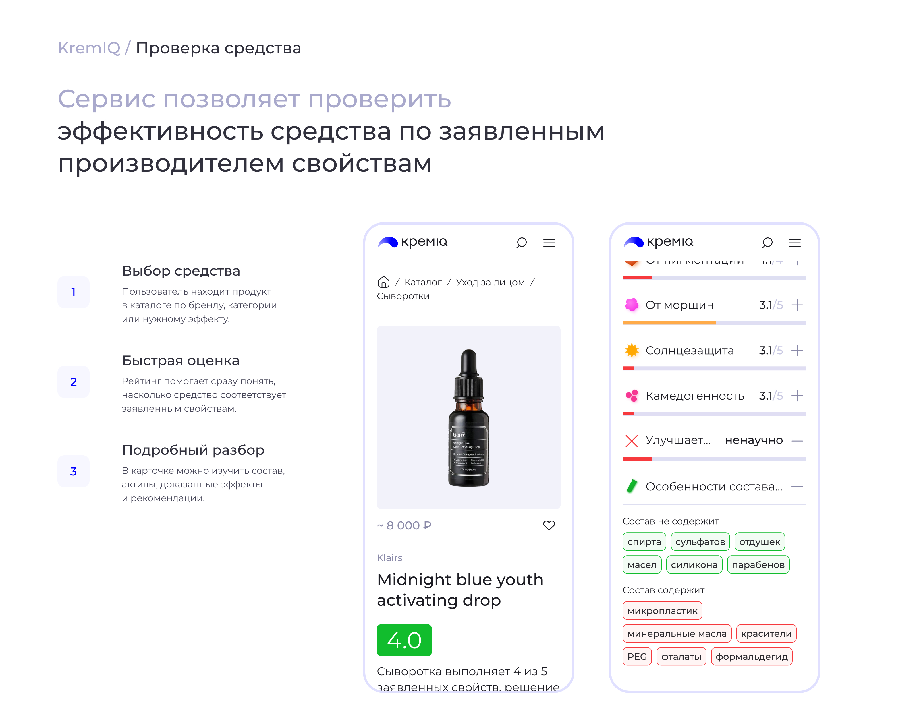 KremIQ – проверка эффективности средств — Изображение №8 — Интерфейсы на Dprofile