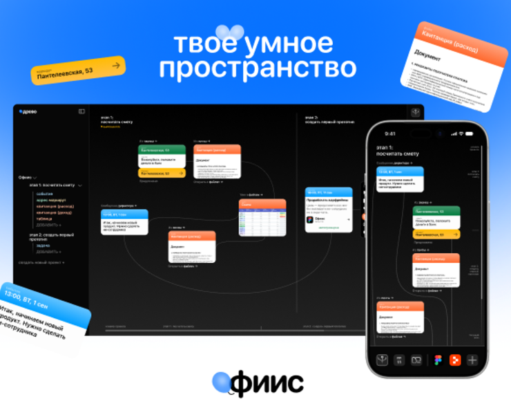 Офиис | Твоё умное пространство на Dprofile