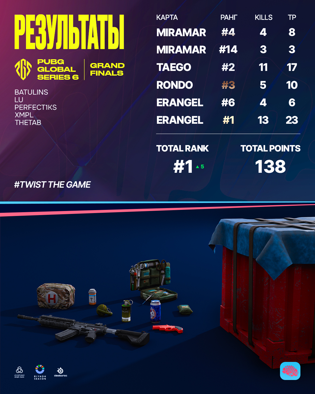 Esports collection — Изображение №28 — Графика, 3D на Dprofile