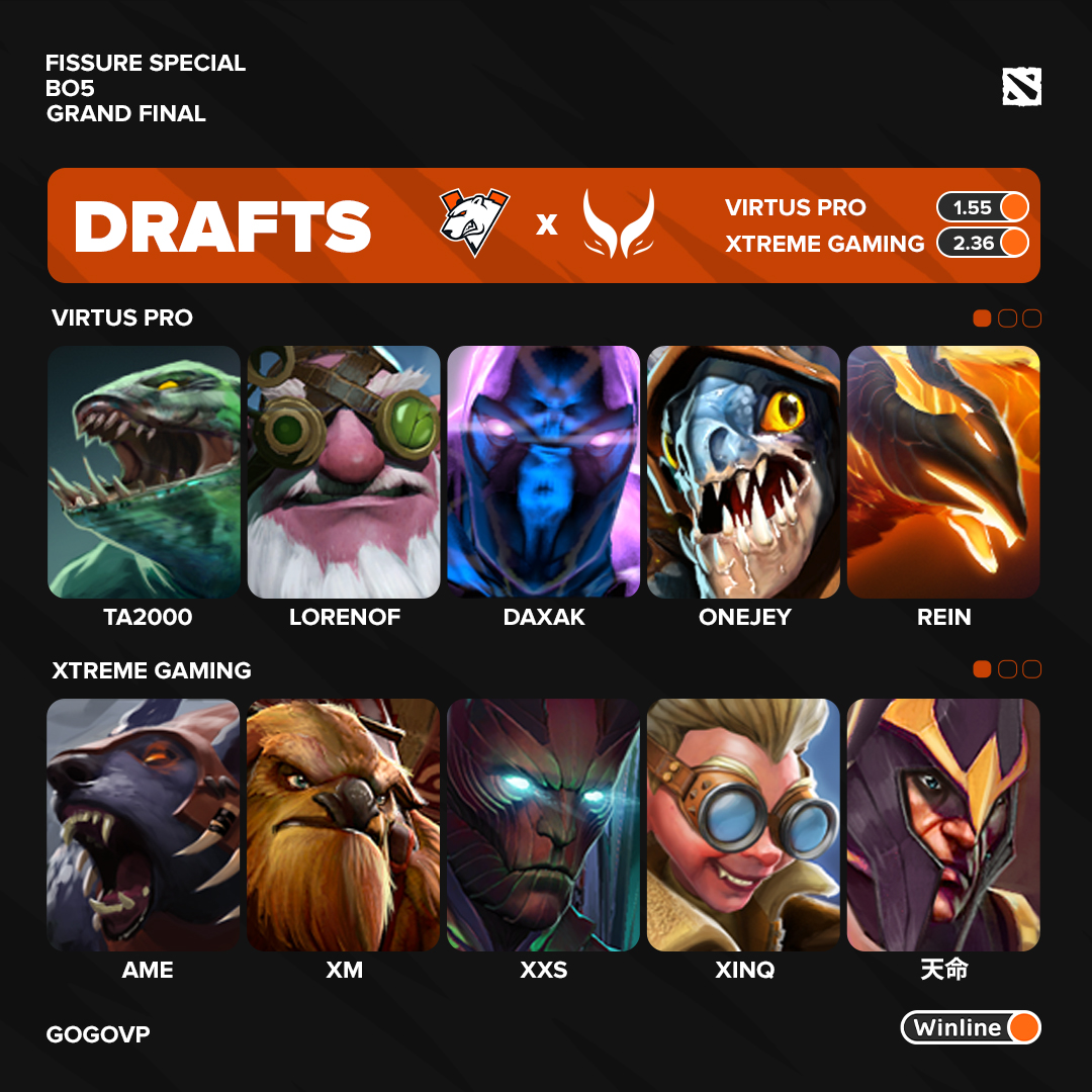 Esports collection — Изображение №11 — Графика, 3D на Dprofile