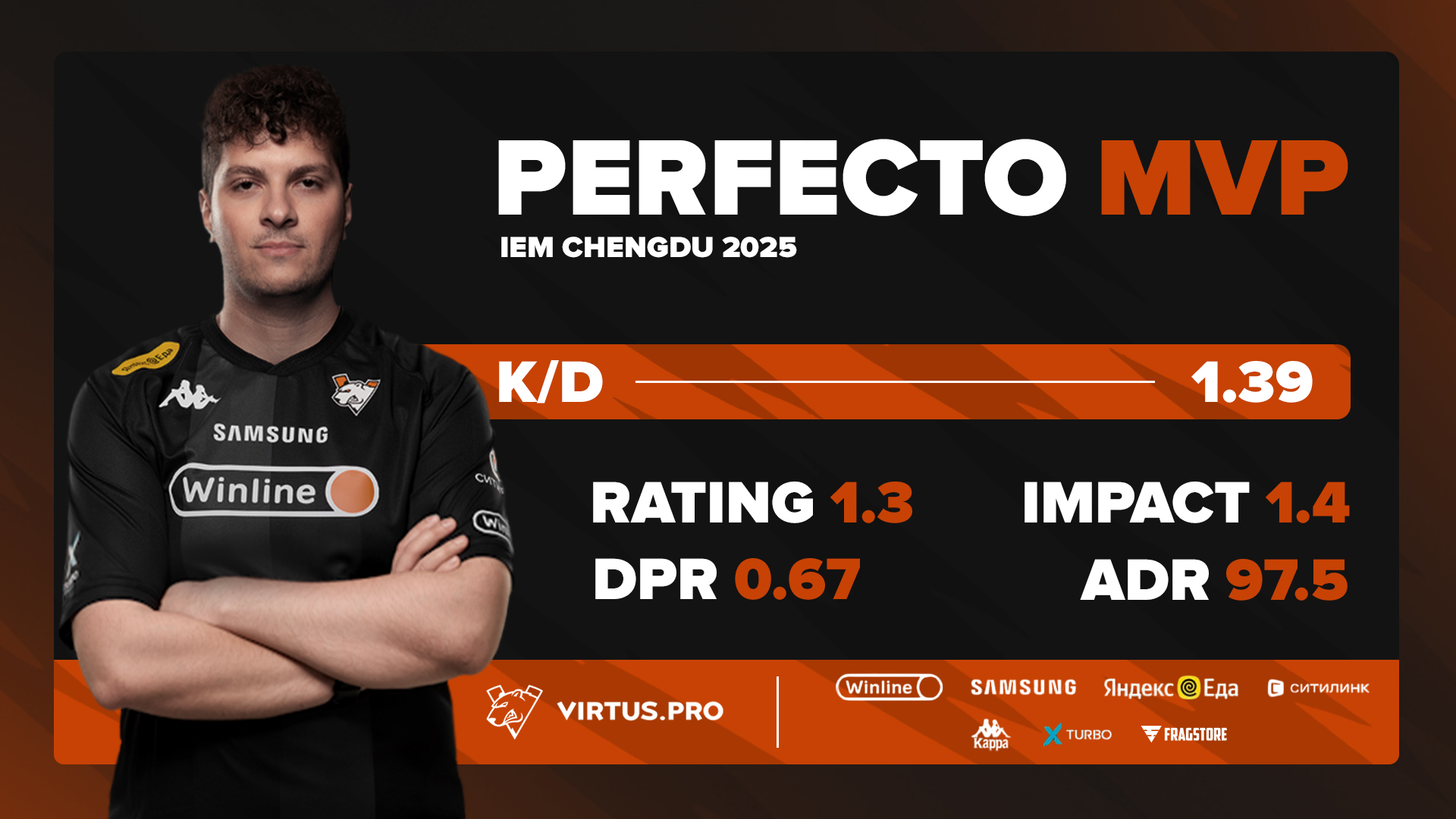 Esports collection — Изображение №13 — Графика, 3D на Dprofile