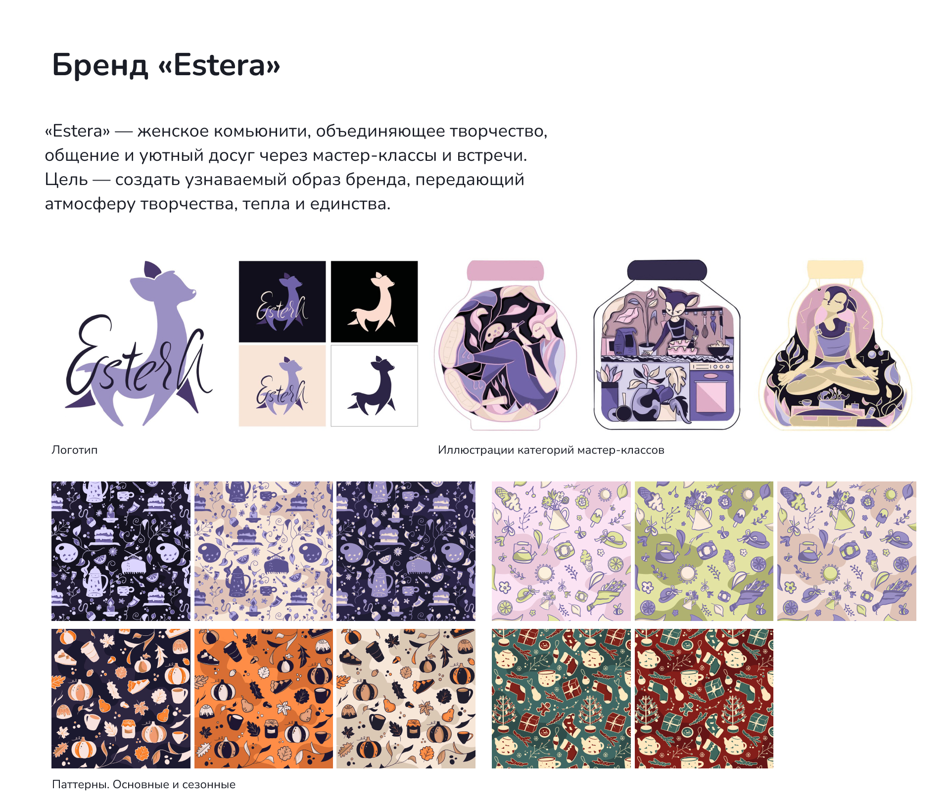Портфолио иллюстратора/portfolio of illustrator — Изображение №9 — Брендинг, Иллюстрация на Dprofile