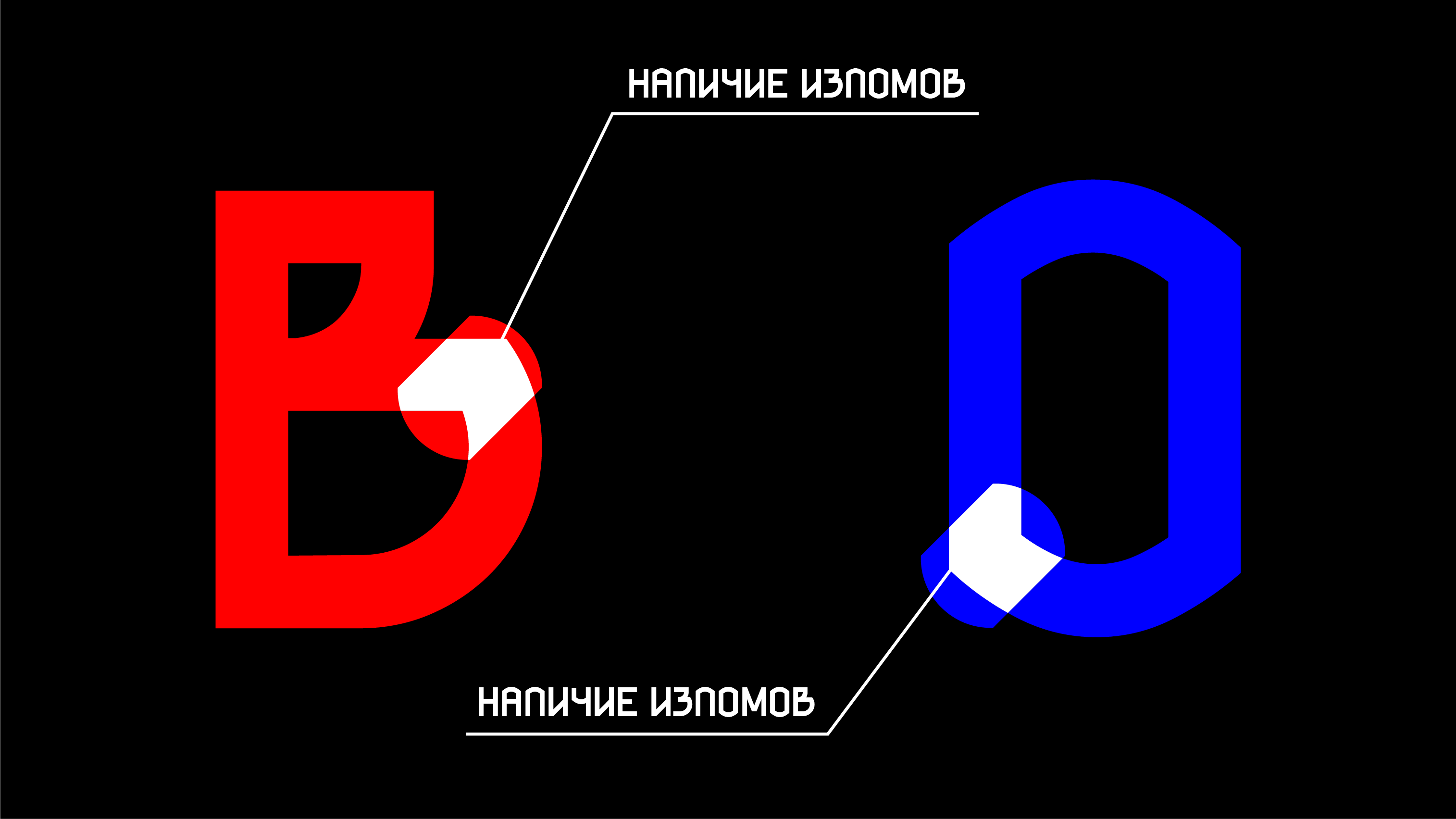 Акцидентный шрифт по мотивам произведений авангарда — Изображение №9 — Графика на Dprofile