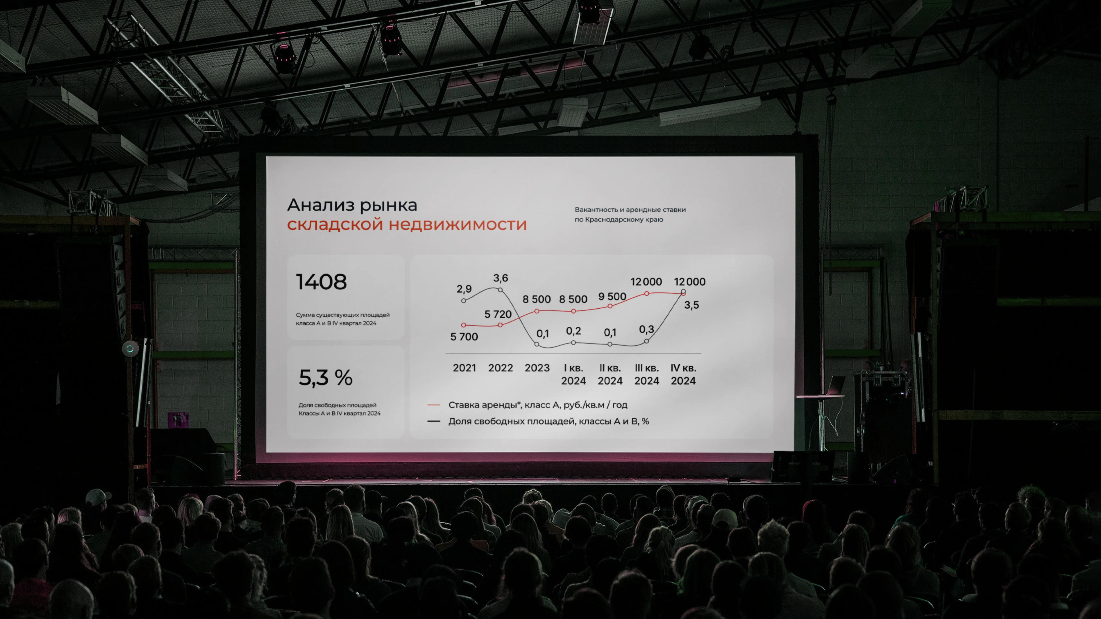 Дизайн презентаций | Графический дизайн — Изображение №9 — Маркетинг на Dprofile