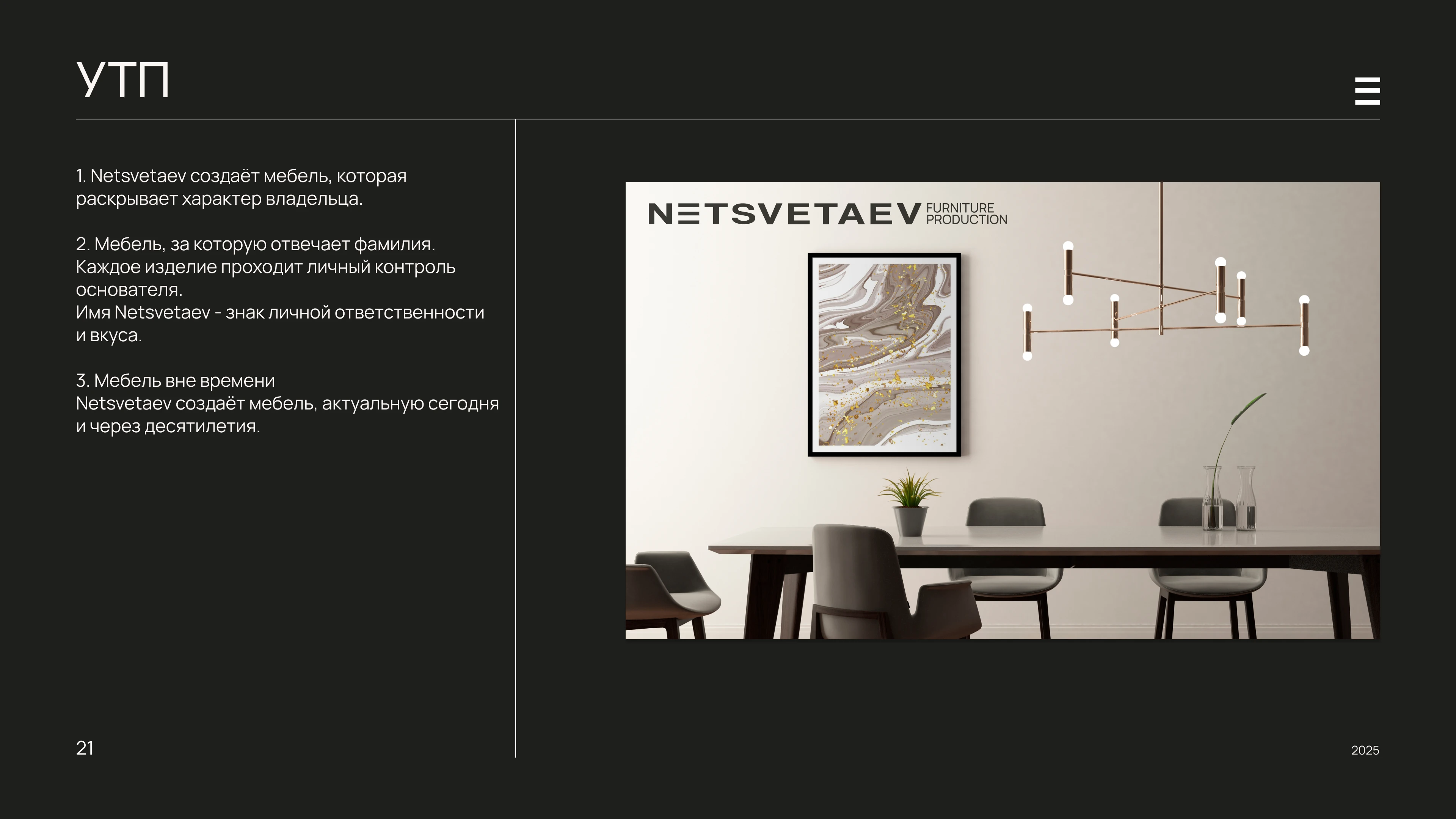 NETSVETAEV | Branding — Изображение №21 — Брендинг на Dprofile