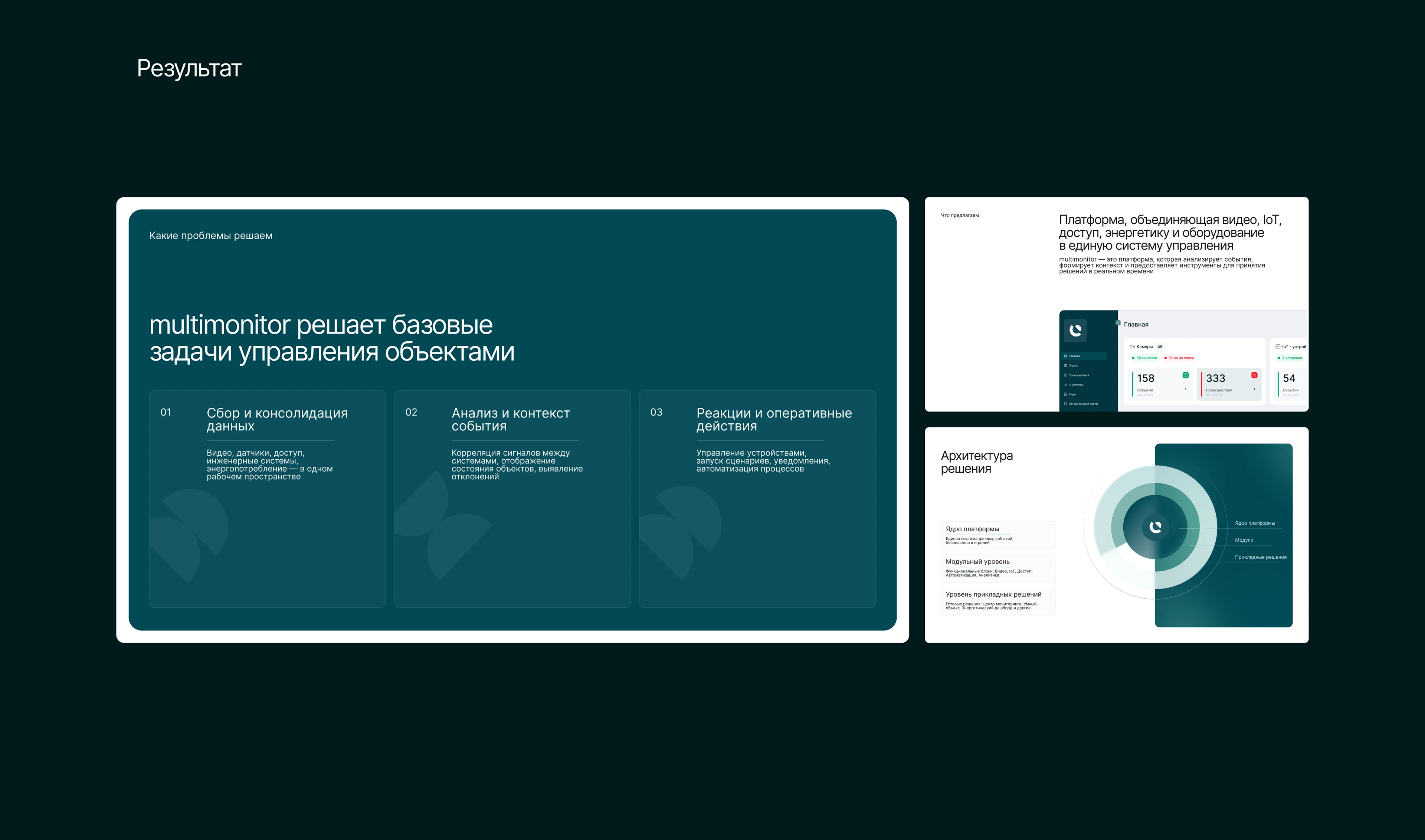 Презентация для multimonitor | presentation design — Изображение №3 — Анимация, Маркетинг на Dprofile