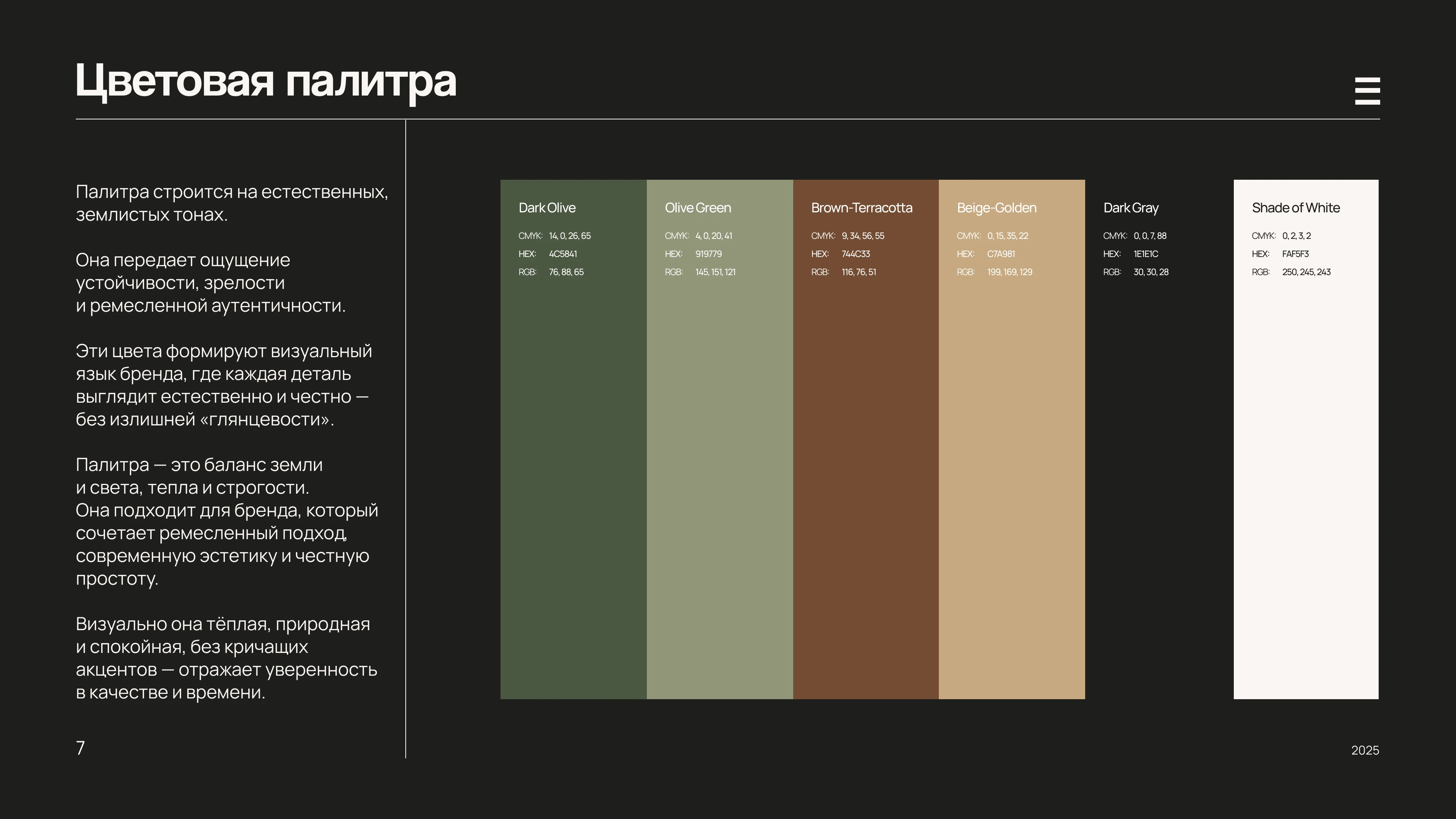 NETSVETAEV | Branding — Изображение №7 — Брендинг на Dprofile