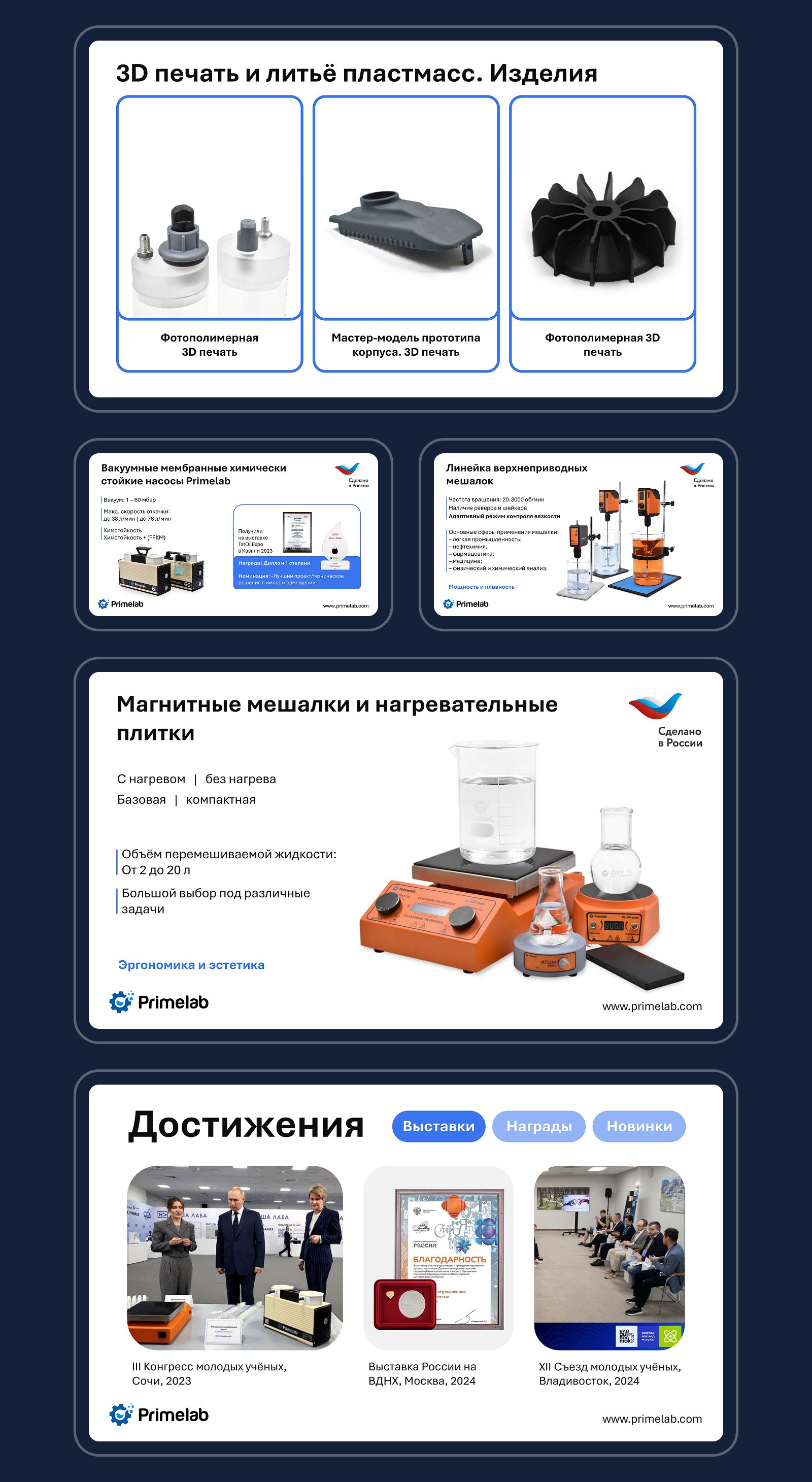 Презентация производственная — Изображение №4 — Графика, Маркетинг на Dprofile