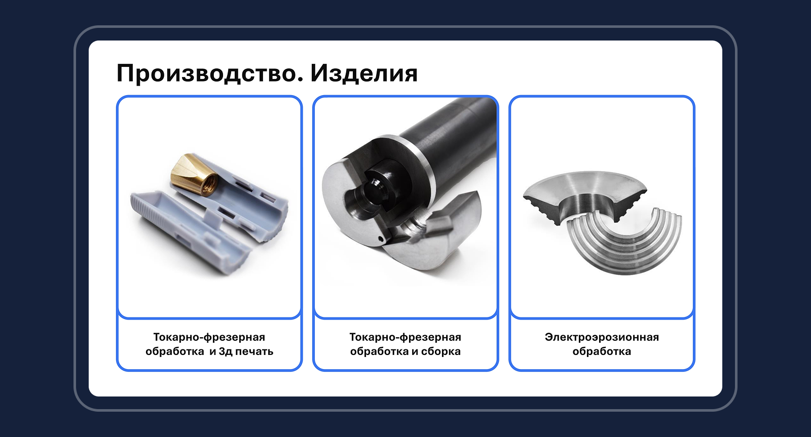 Презентация производственная — Изображение №3 — Графика, Маркетинг на Dprofile