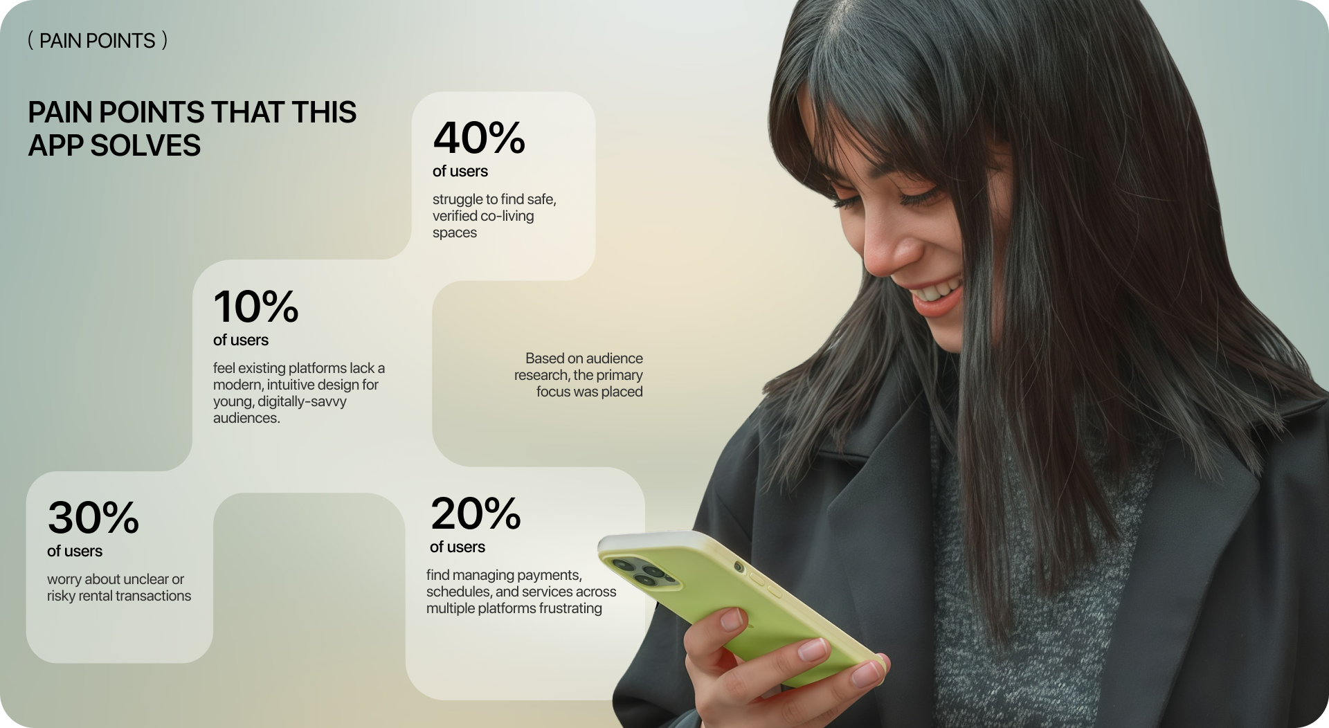 Mobile app | Rent/Co-living — Изображение №5 — Интерфейсы на Dprofile