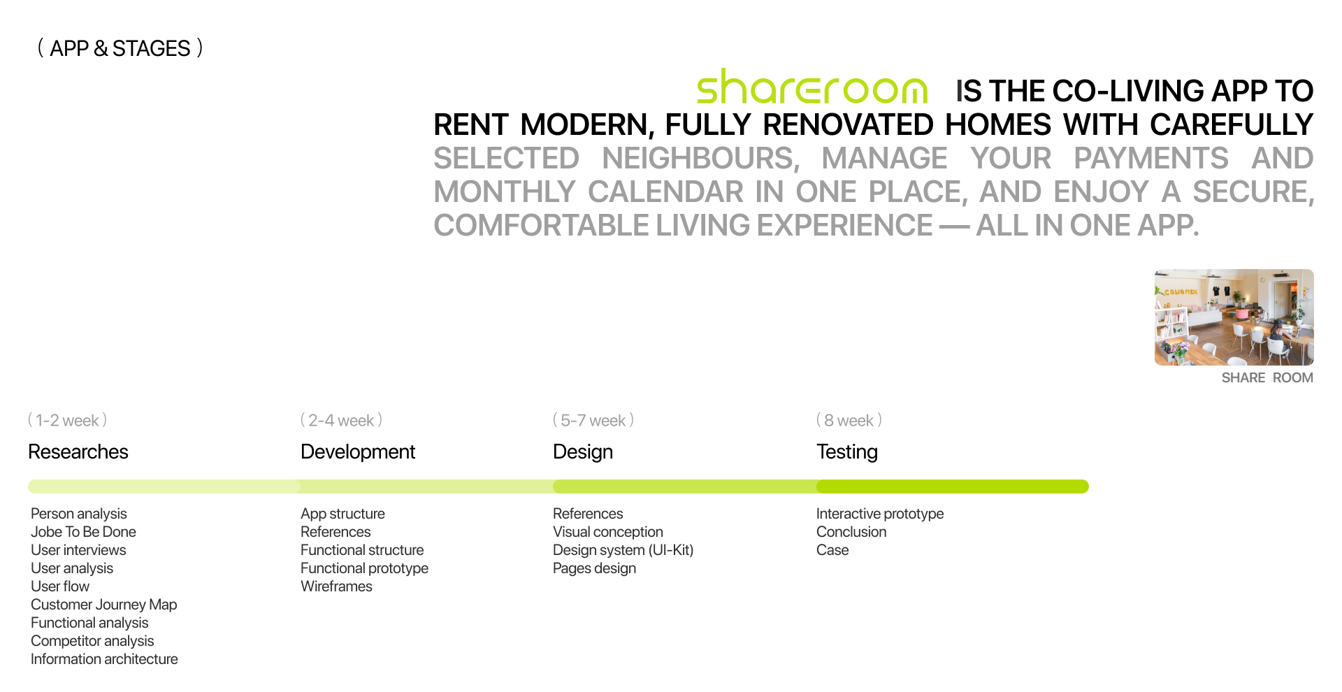 Mobile app | Rent/Co-living — Изображение №2 — Интерфейсы на Dprofile