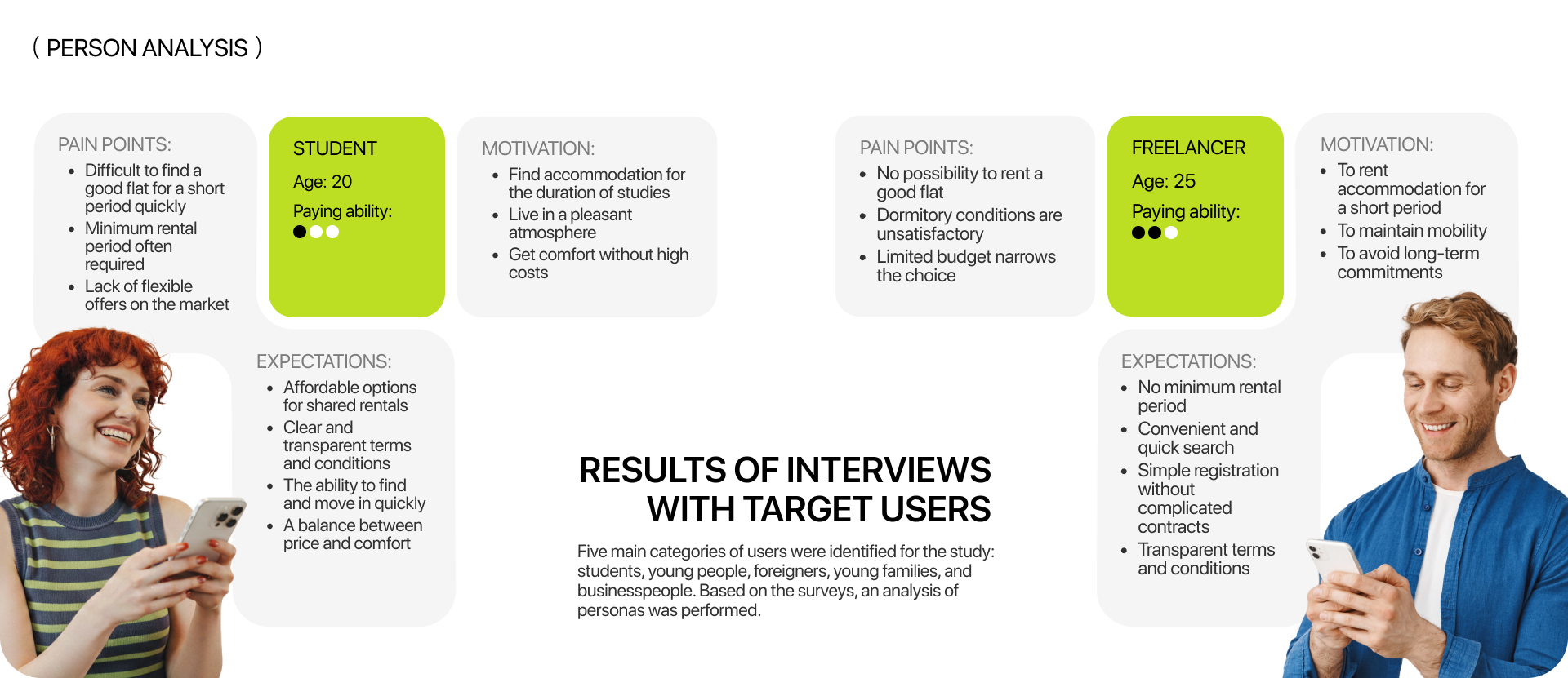 Mobile app | Rent/Co-living — Изображение №4 — Интерфейсы на Dprofile