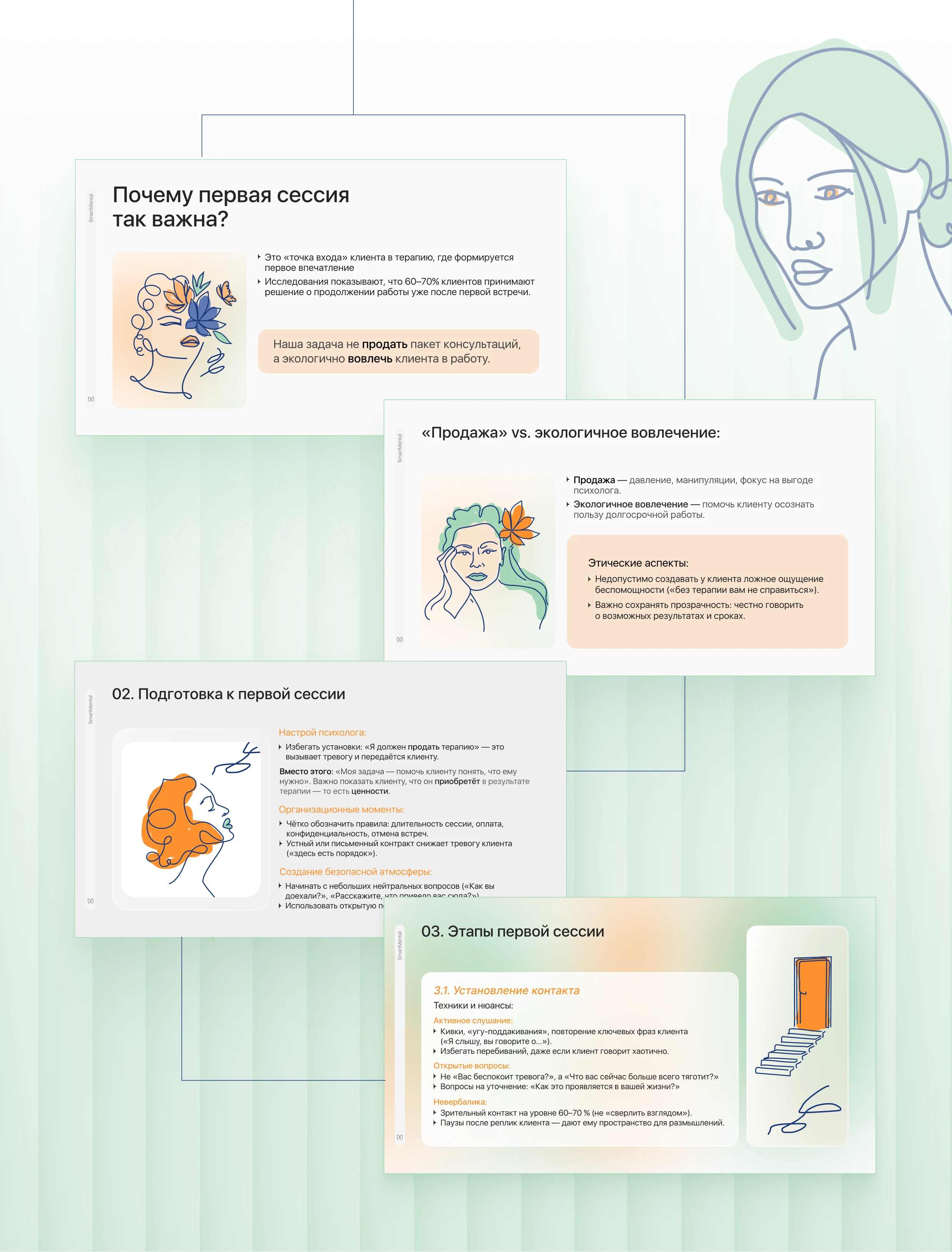 Presentation|Illustration| Дизайн презентации — Изображение №5 — Иллюстрация, Маркетинг на Dprofile