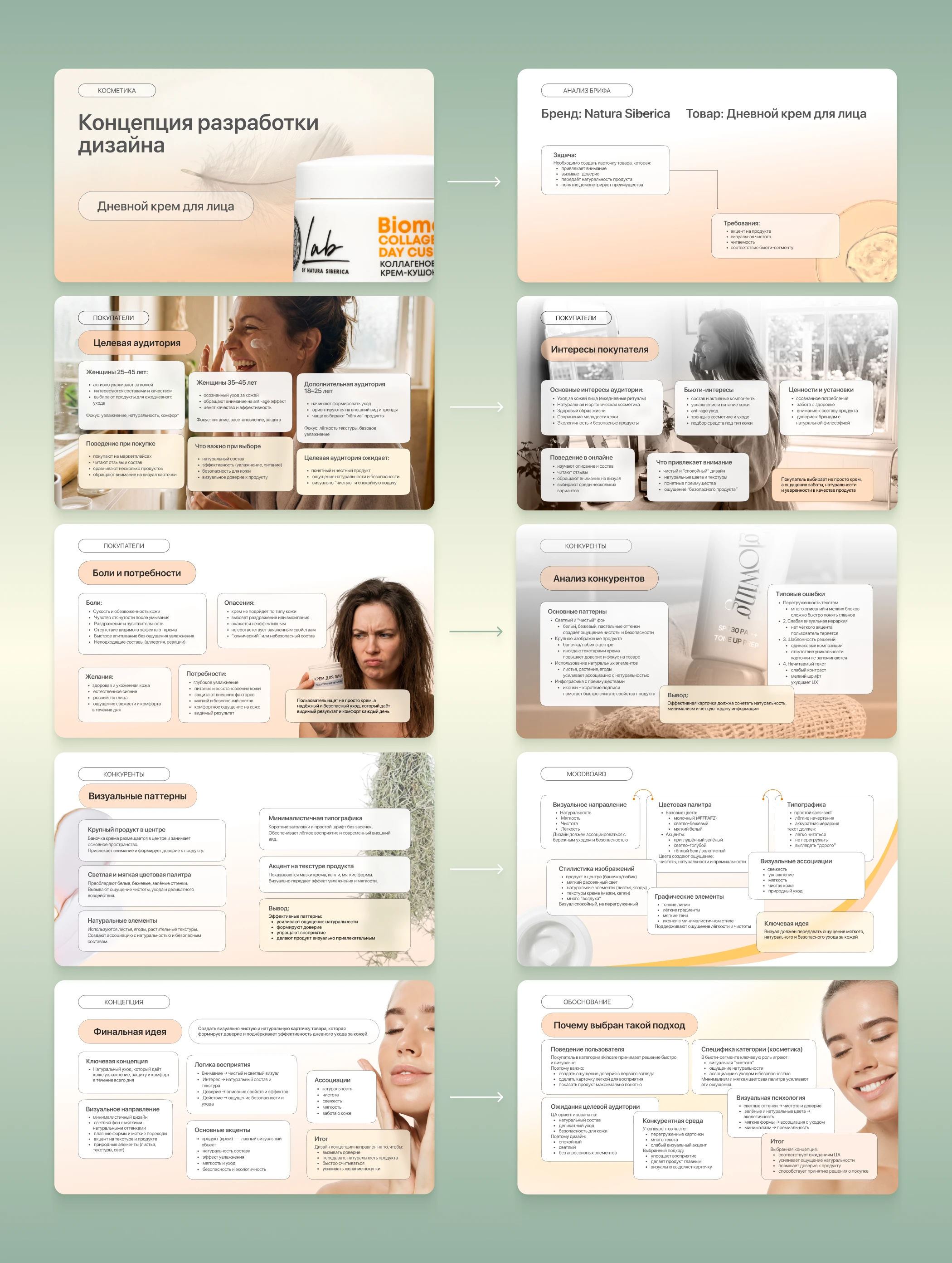Product Cards (Concept) / Карточки товара Wildberries — Изображение №3 — Маркетинг на Dprofile