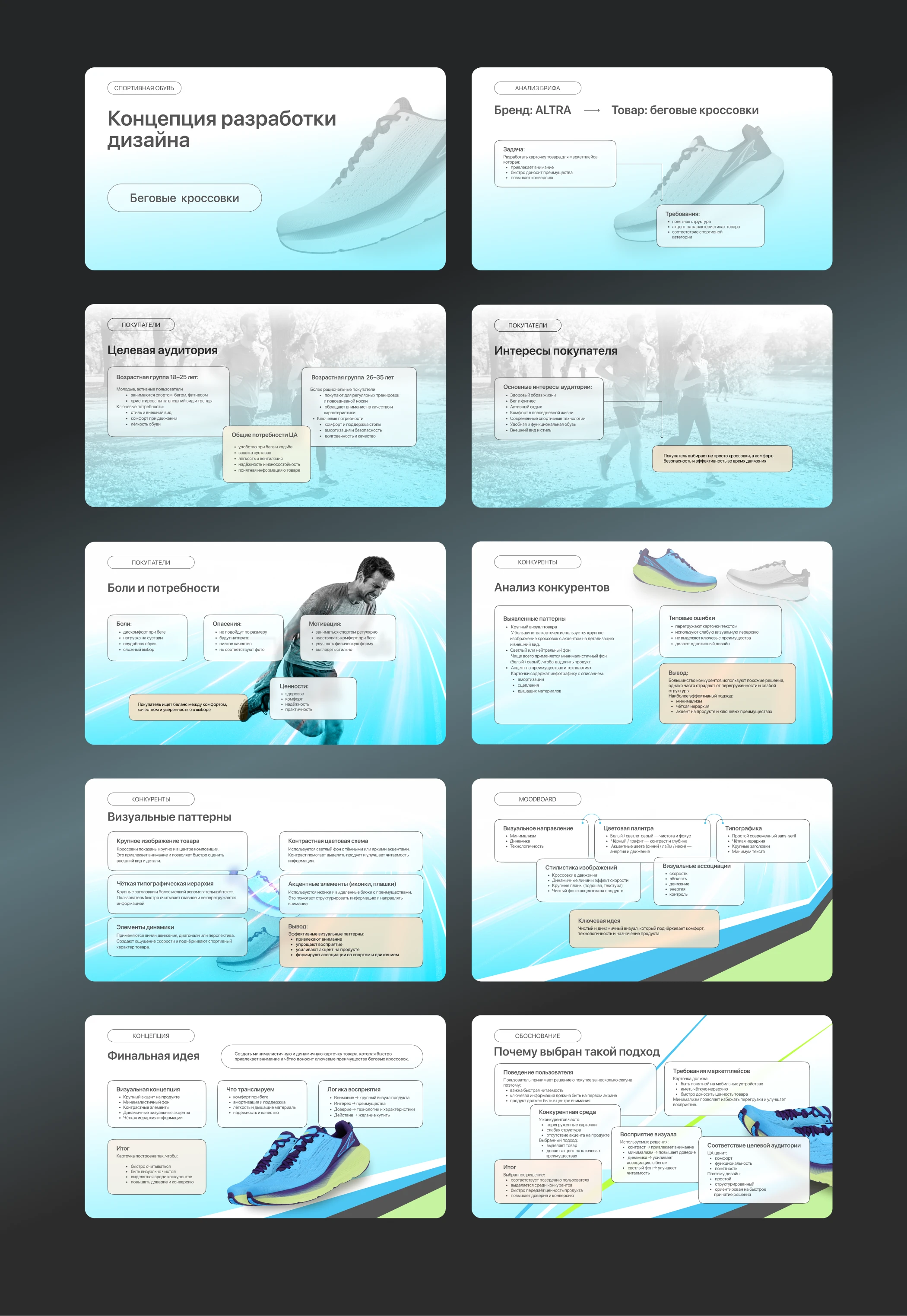 Wildberries Card Concept | Беговые кроссовки — Изображение №3 — Маркетинг на Dprofile