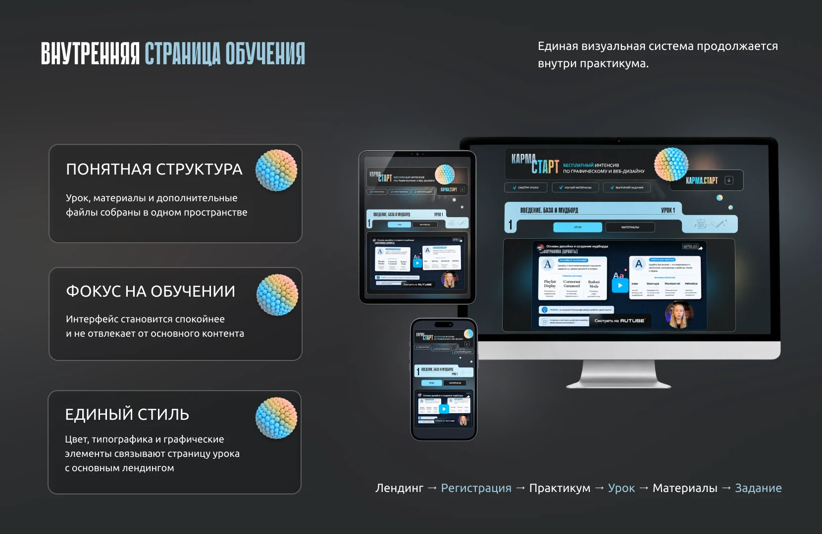 КАРМА СТАРТ Cайт дизайн-практикума / Web Design — Изображение №12 — Интерфейсы, Анимация на Dprofile