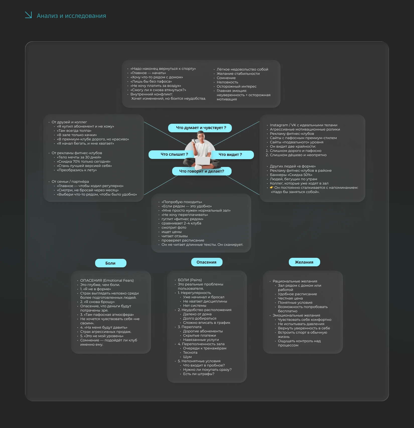 Лендинг для фитнес клуба — Изображение №2 — Интерфейсы на Dprofile