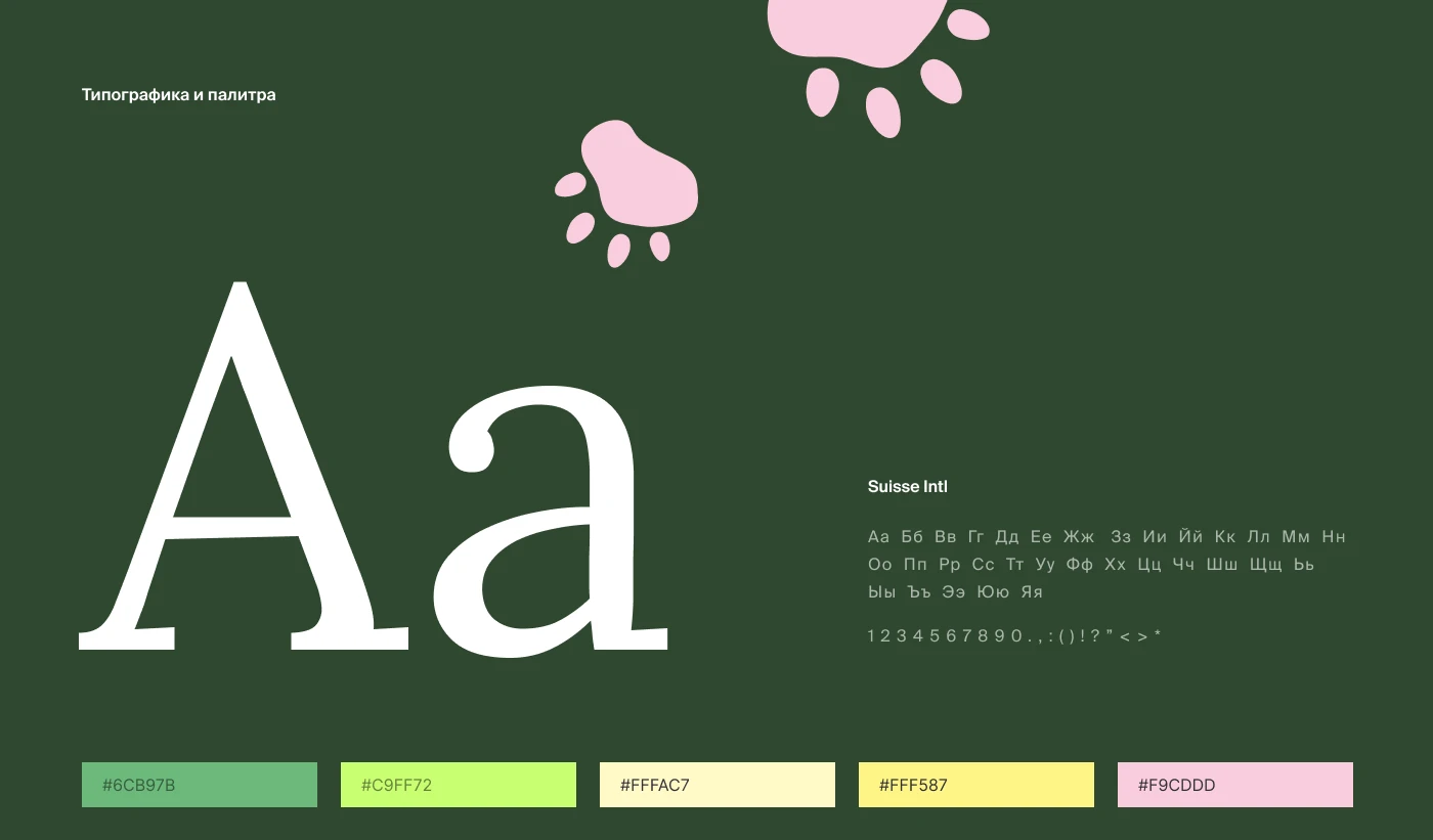 Рекламные креативы | Зоомагазин — Изображение №5 — Маркетинг на Dprofile